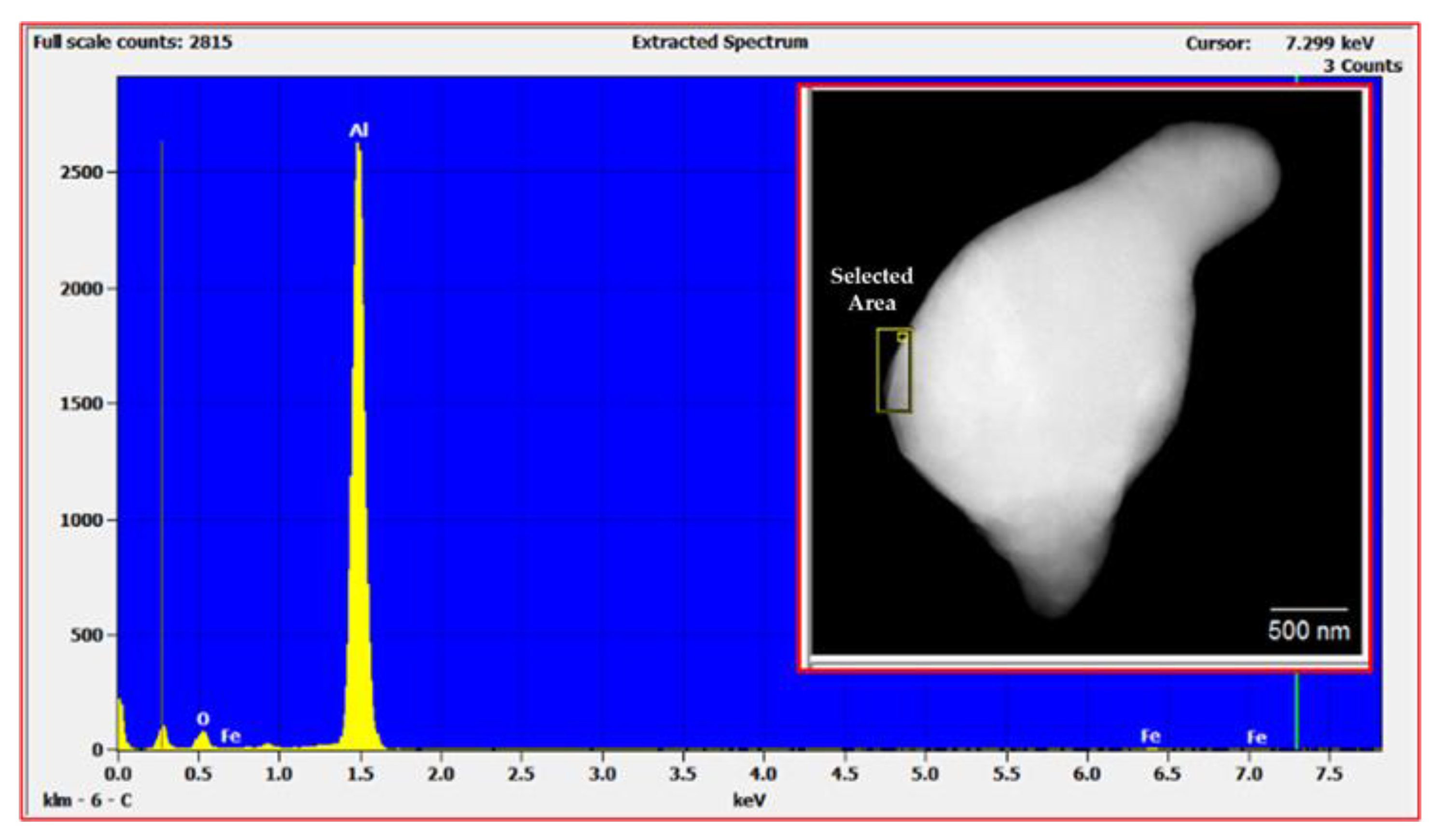 Nanomaterials 12 00551 g007