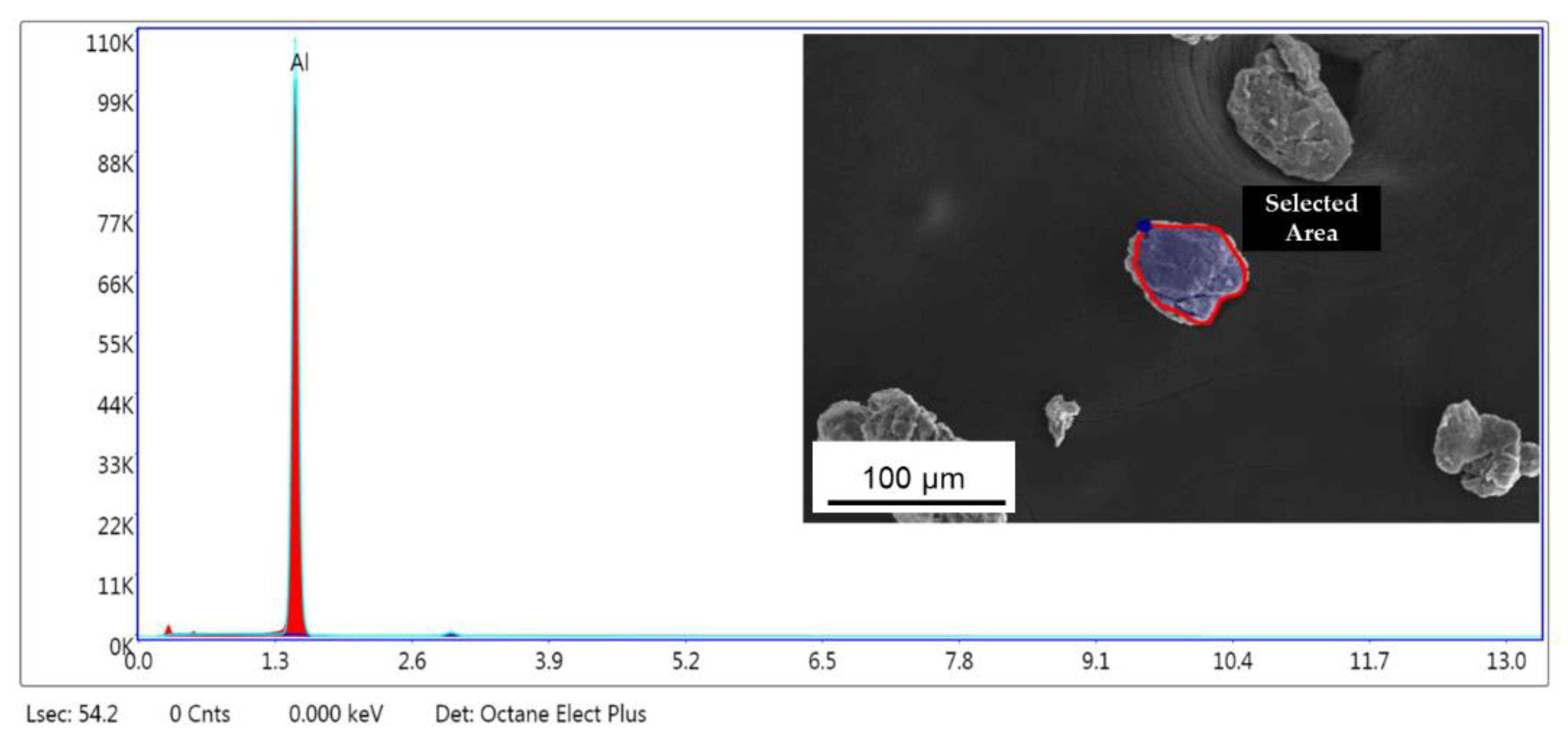 Nanomaterials 12 00551 g008