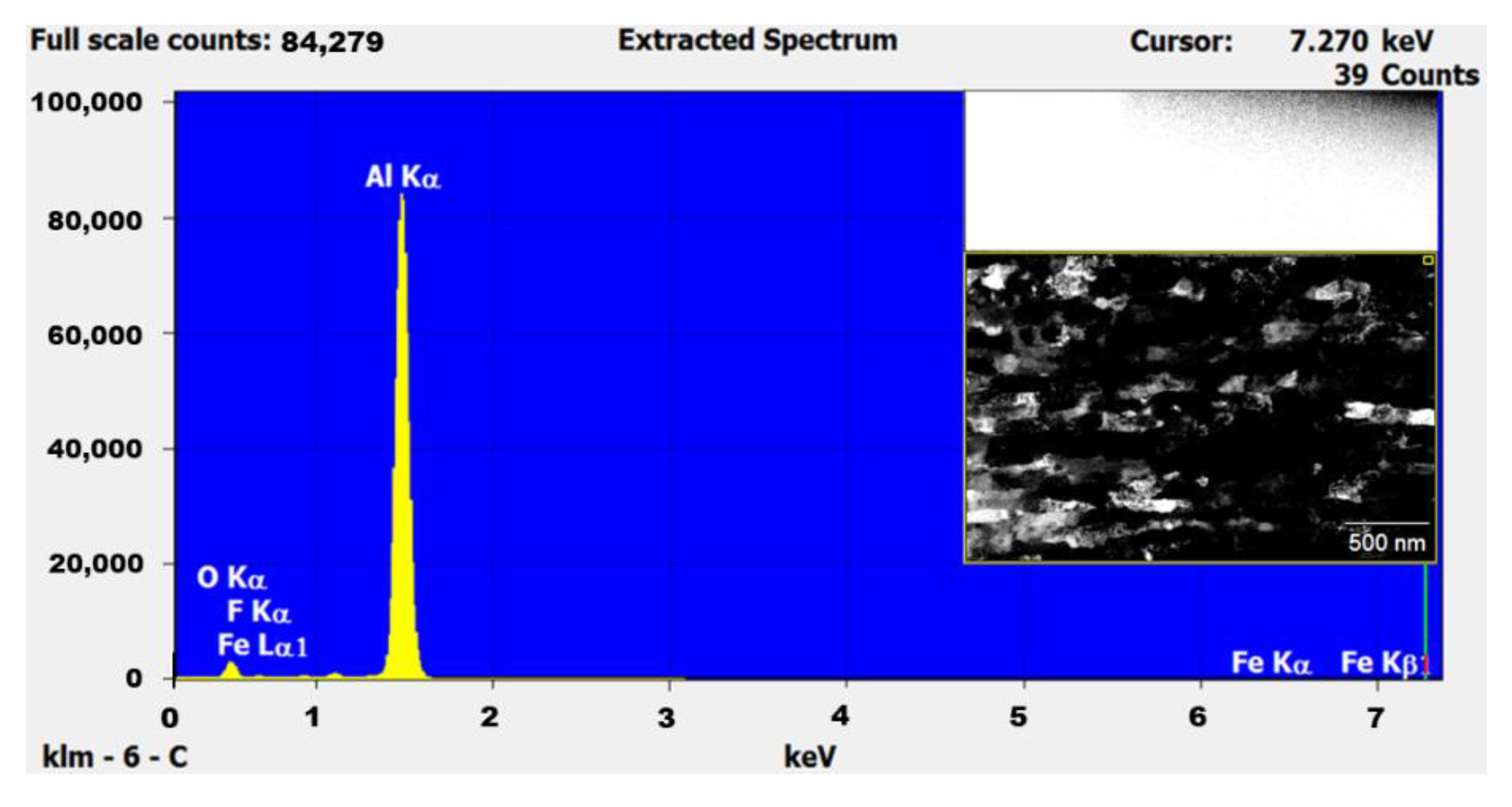 Nanomaterials 12 00551 g016