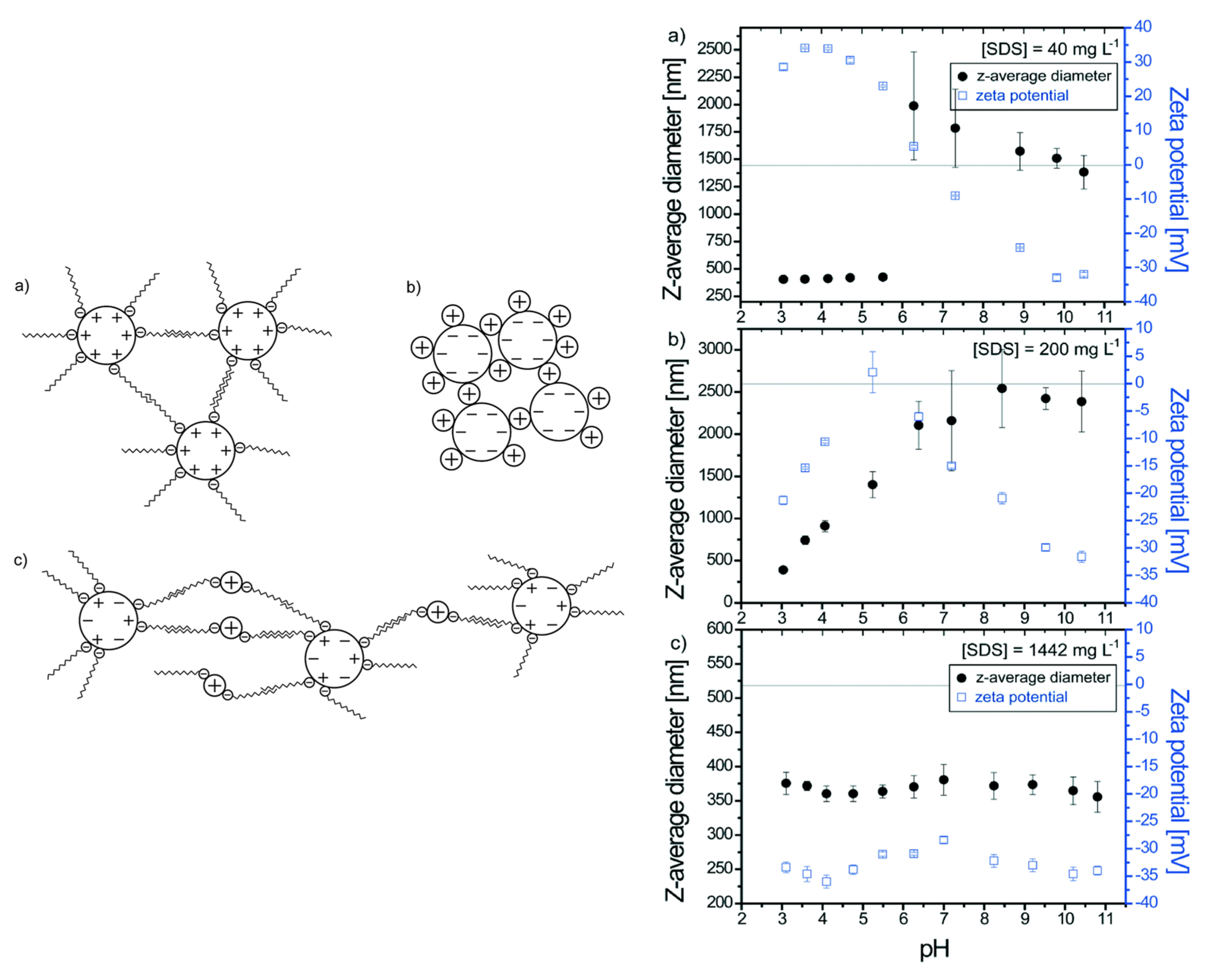 Nanomaterials 12 00552 g003