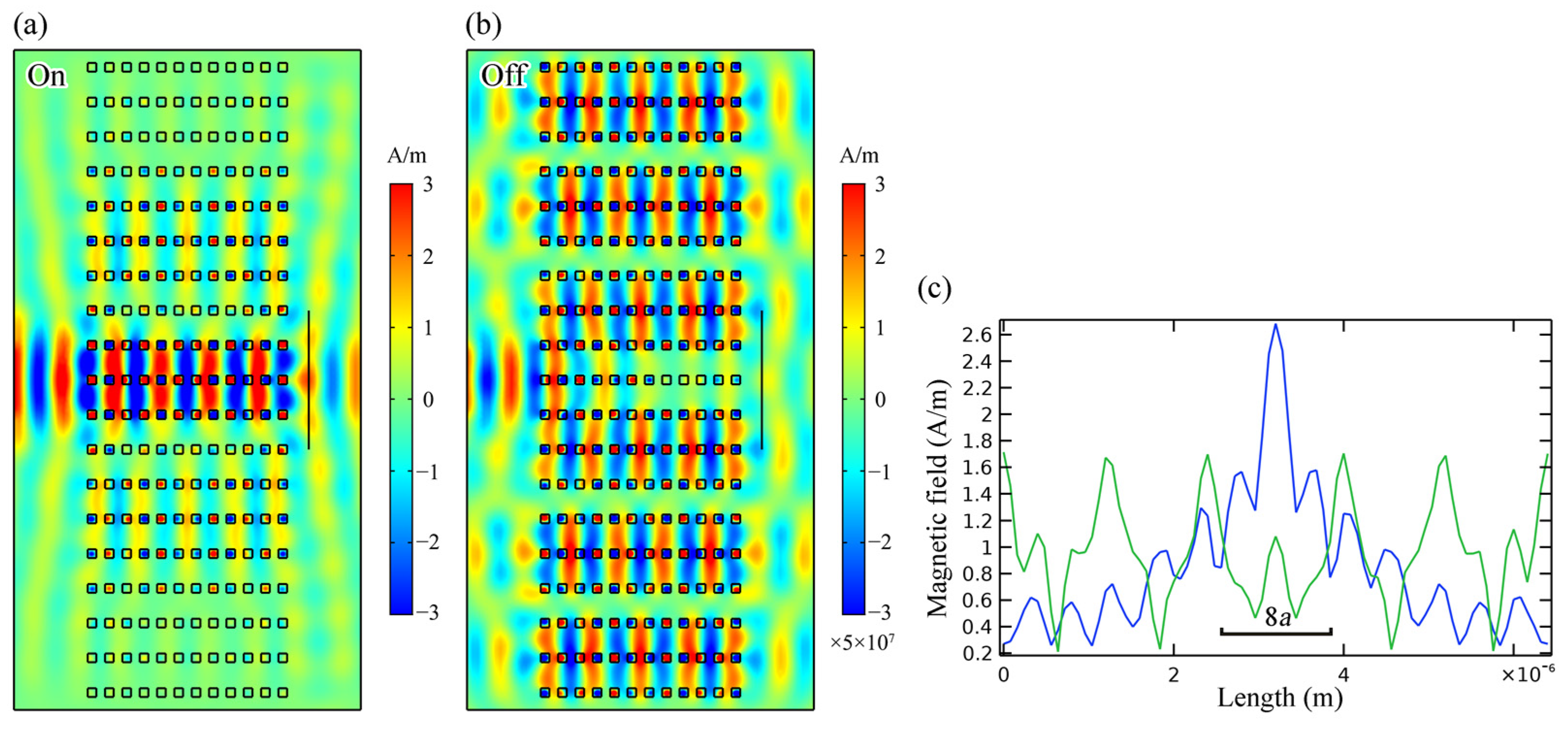 Nanomaterials 12 00555 g007 Nanomaterials 12 00555 g007