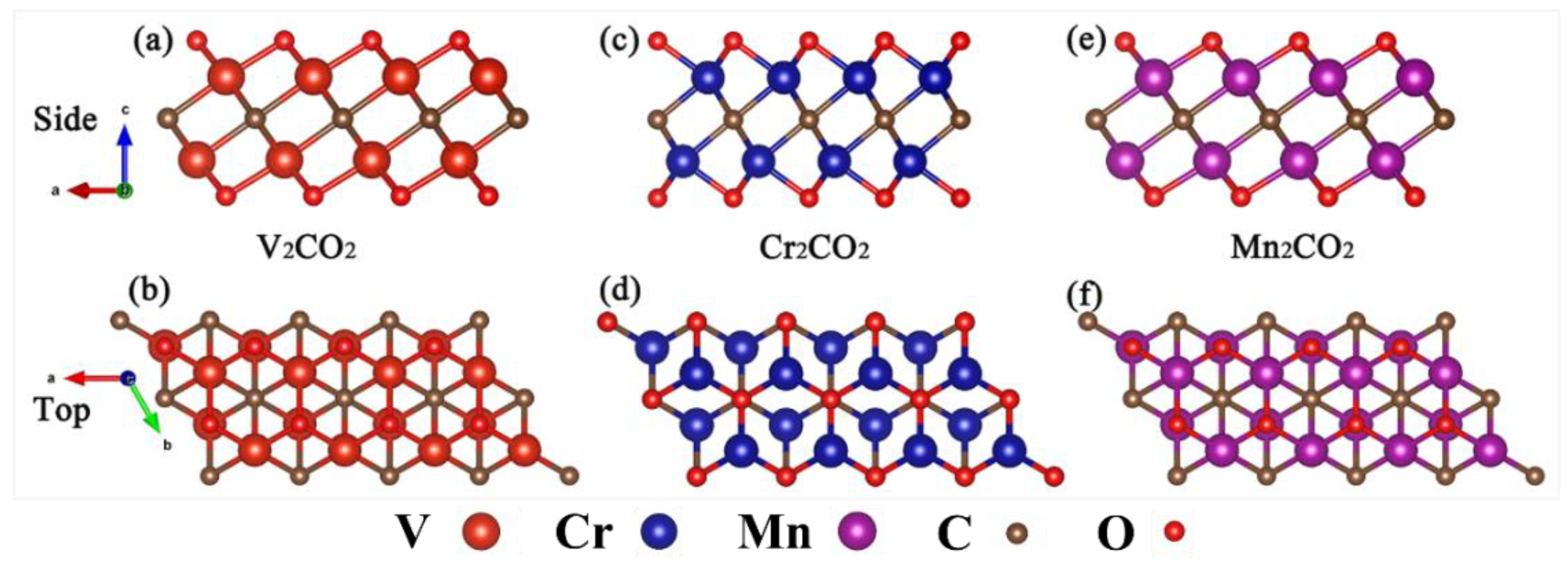 Nanomaterials 12 00556 g001