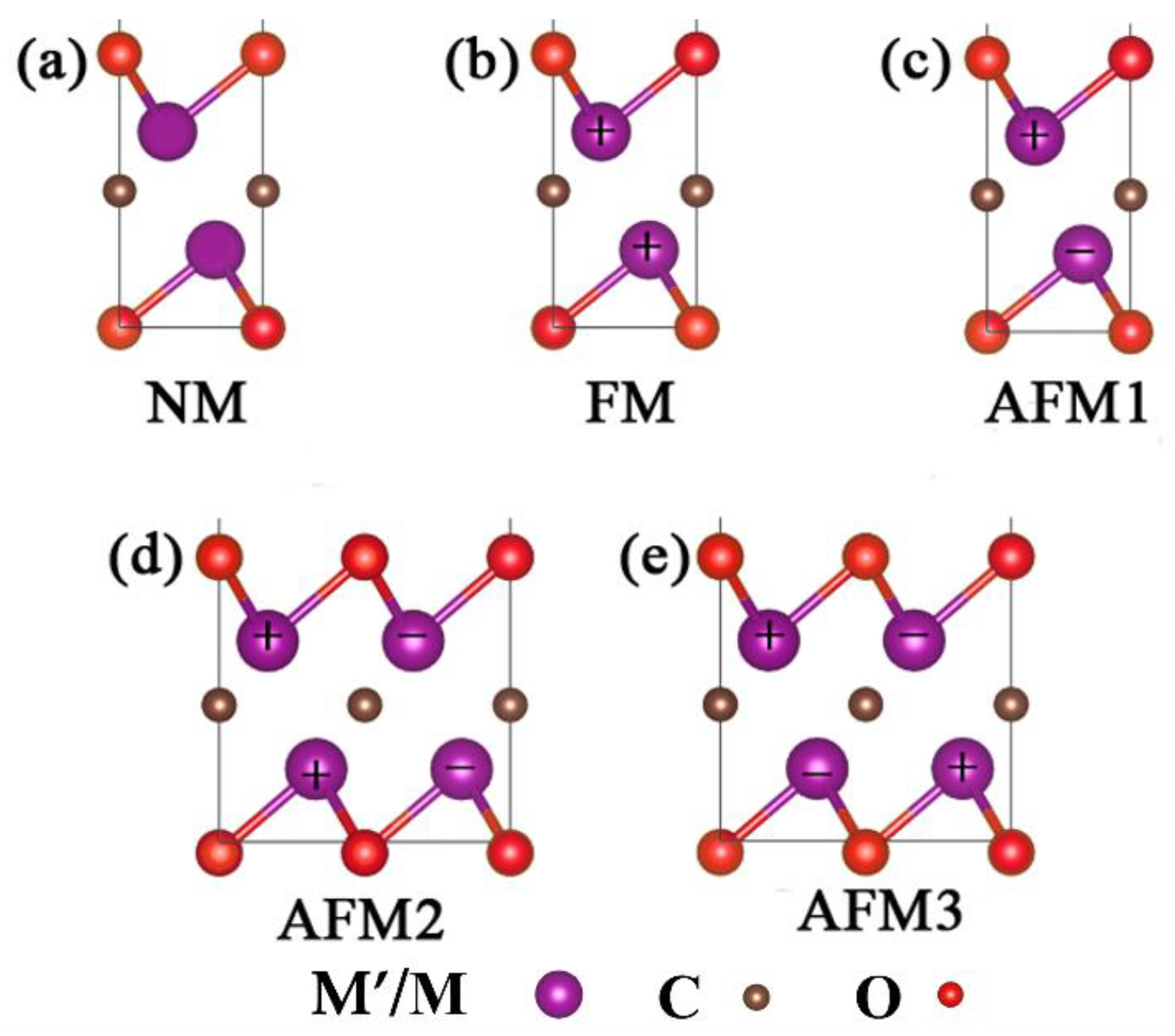 Nanomaterials 12 00556 g003