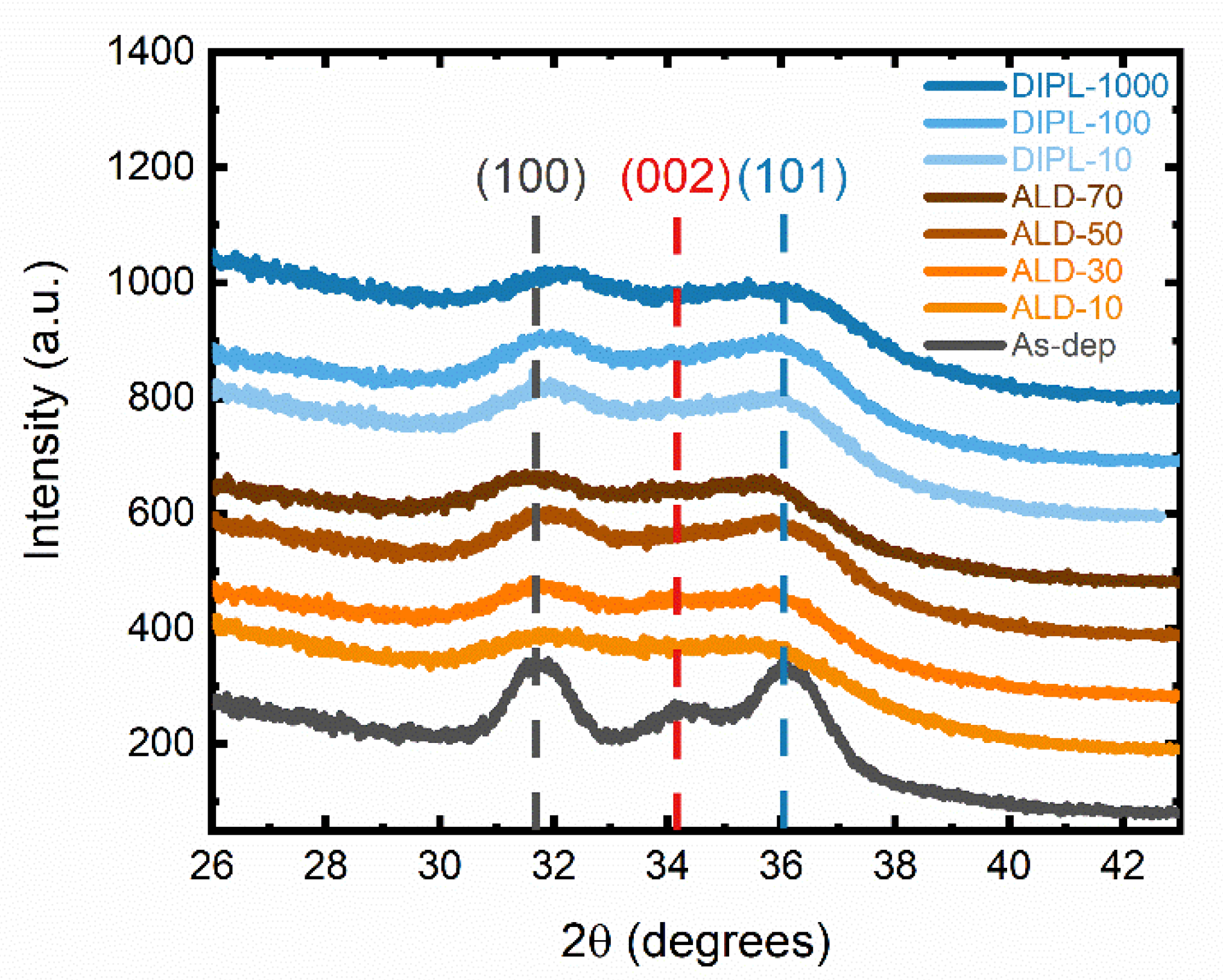 Nanomaterials 12 00565 g001 550