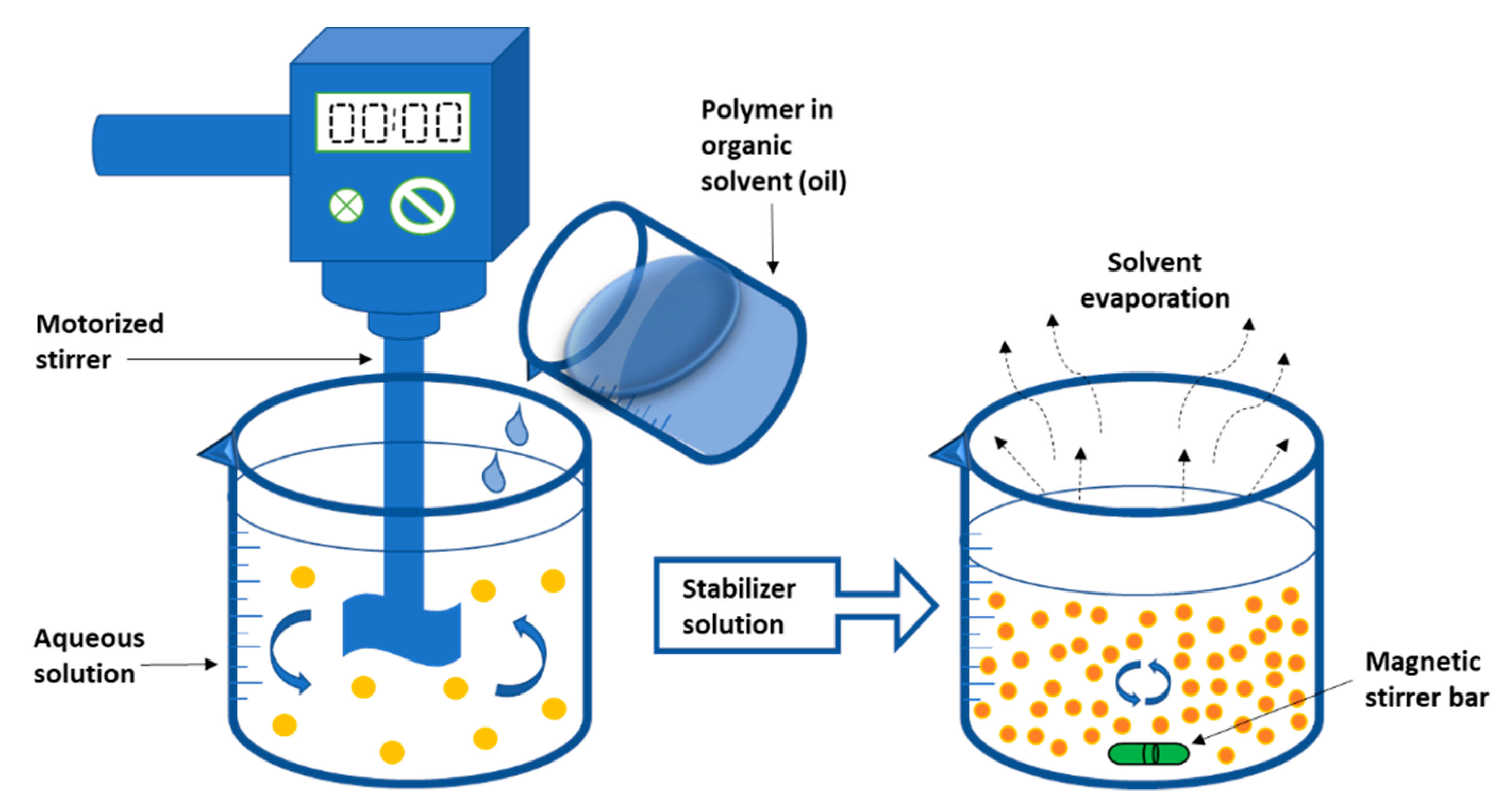 Nanomaterials 12 00576 g004 Nanomaterials 12 00576 g004