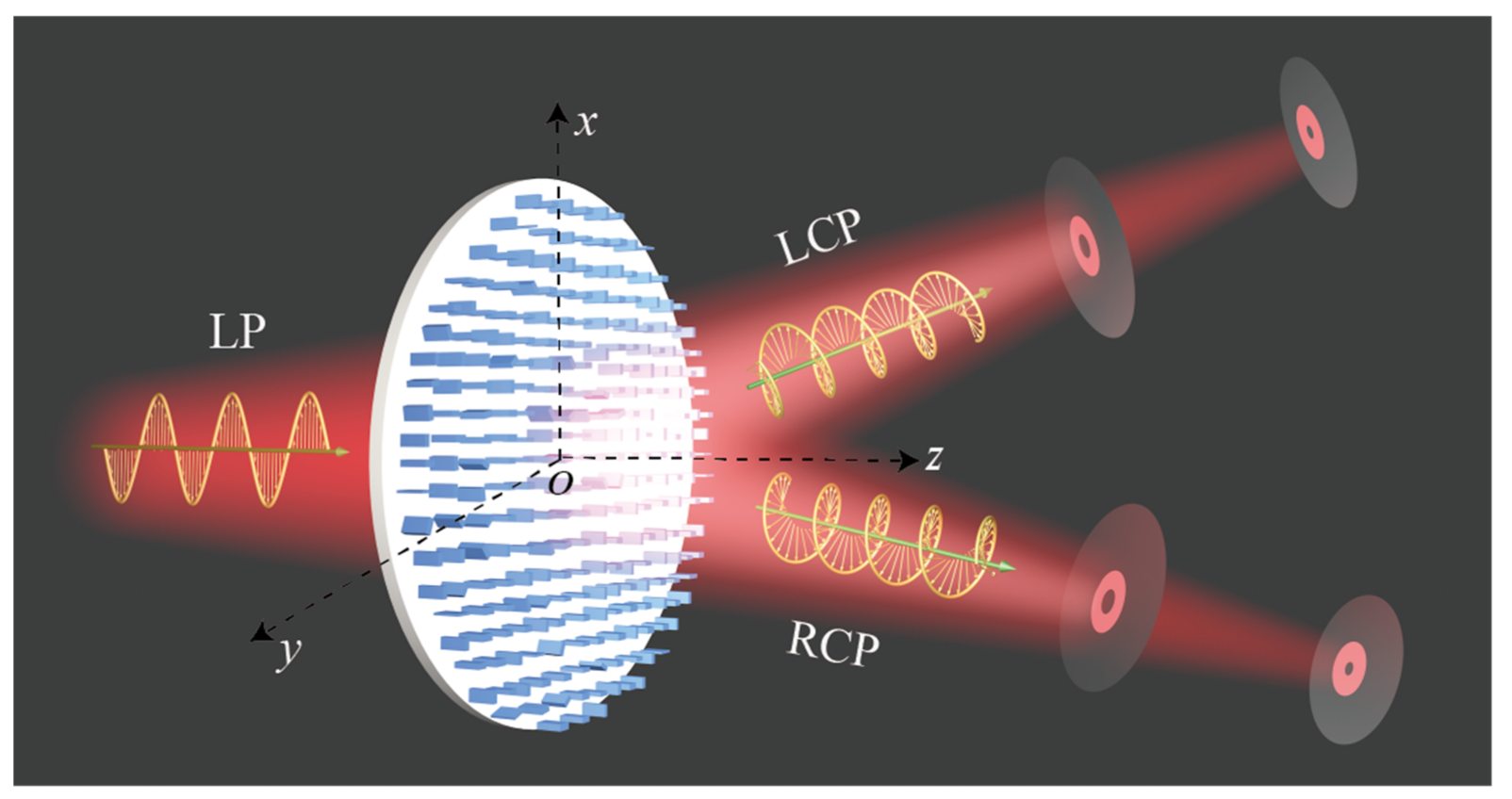 Nanomaterials 12 00580 g001