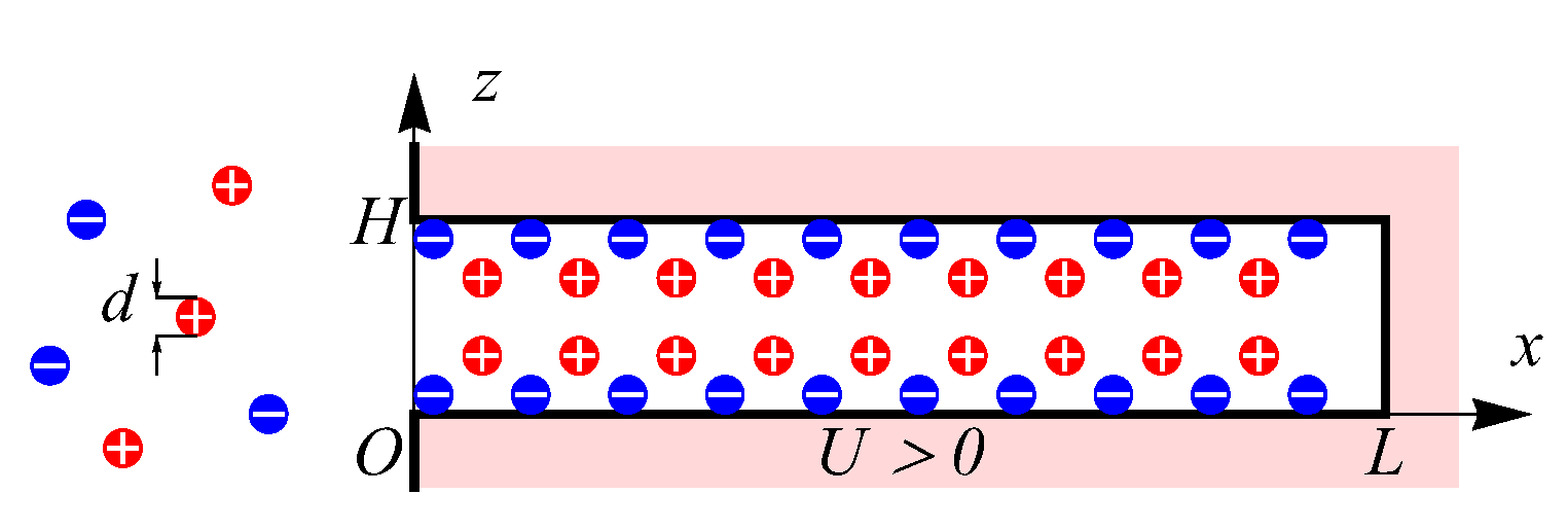 Nanomaterials 12 00587 g001 550