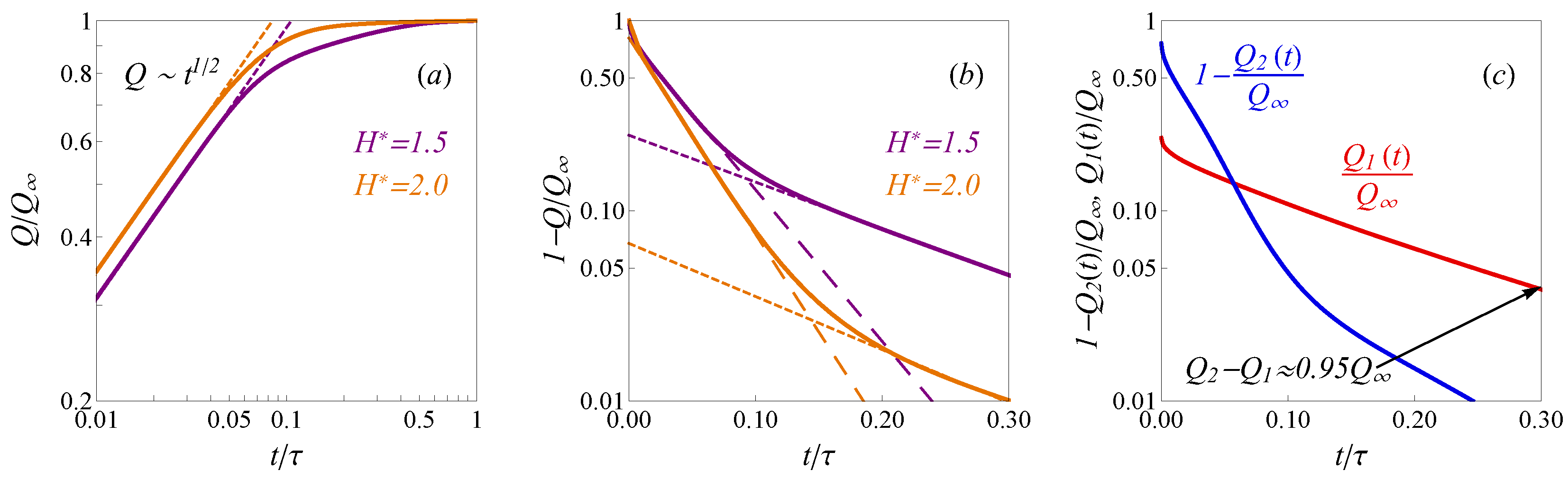 Nanomaterials 12 00587 g002 550