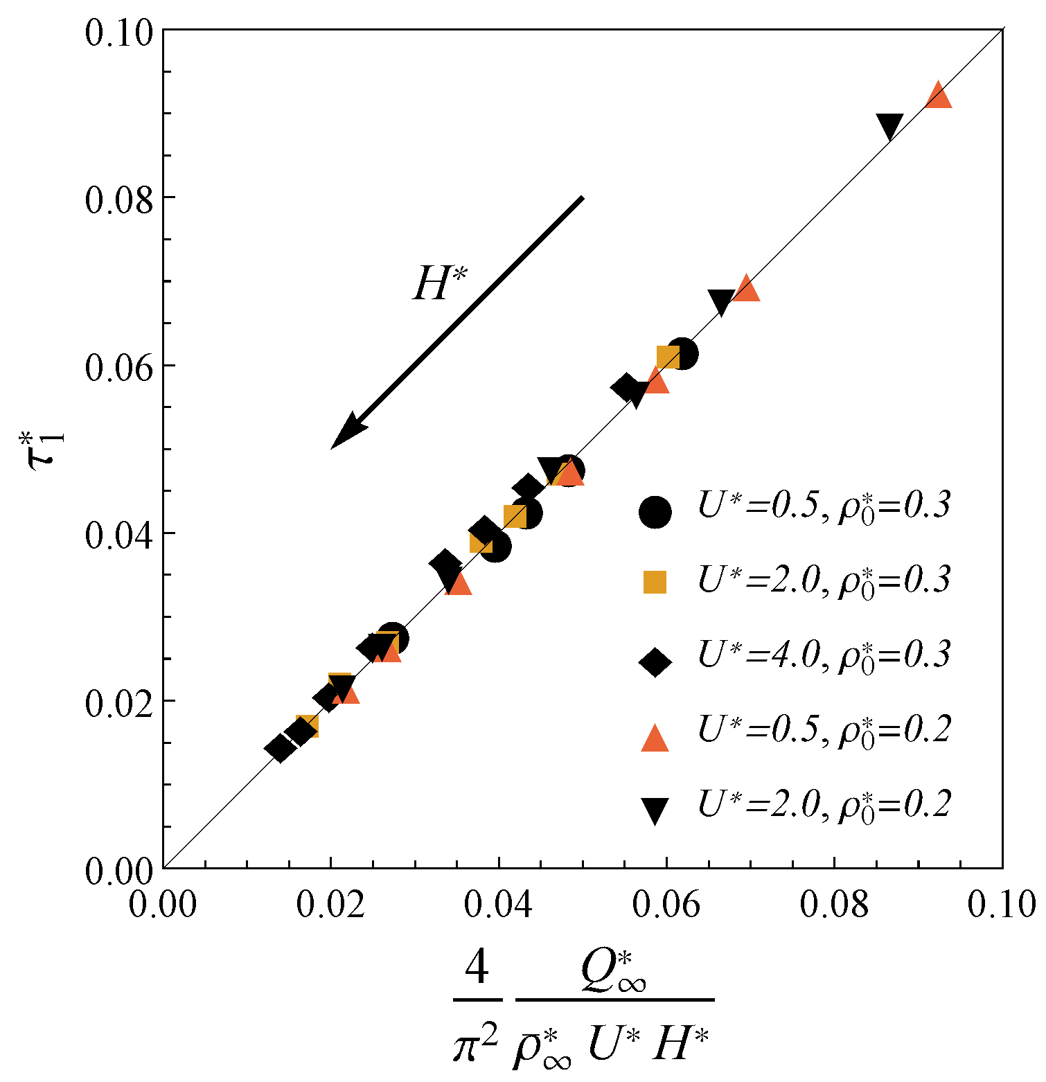Nanomaterials 12 00587 g003 550
