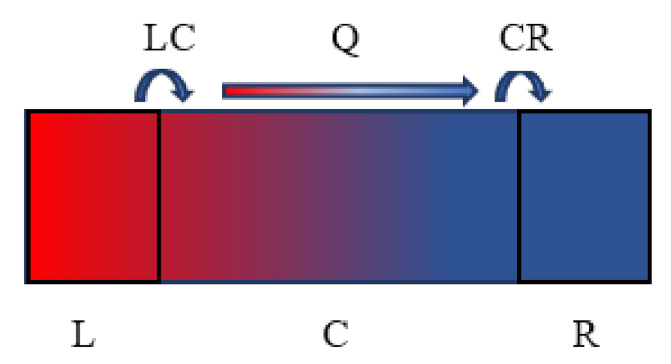 Nanomaterials 12 00589 g001