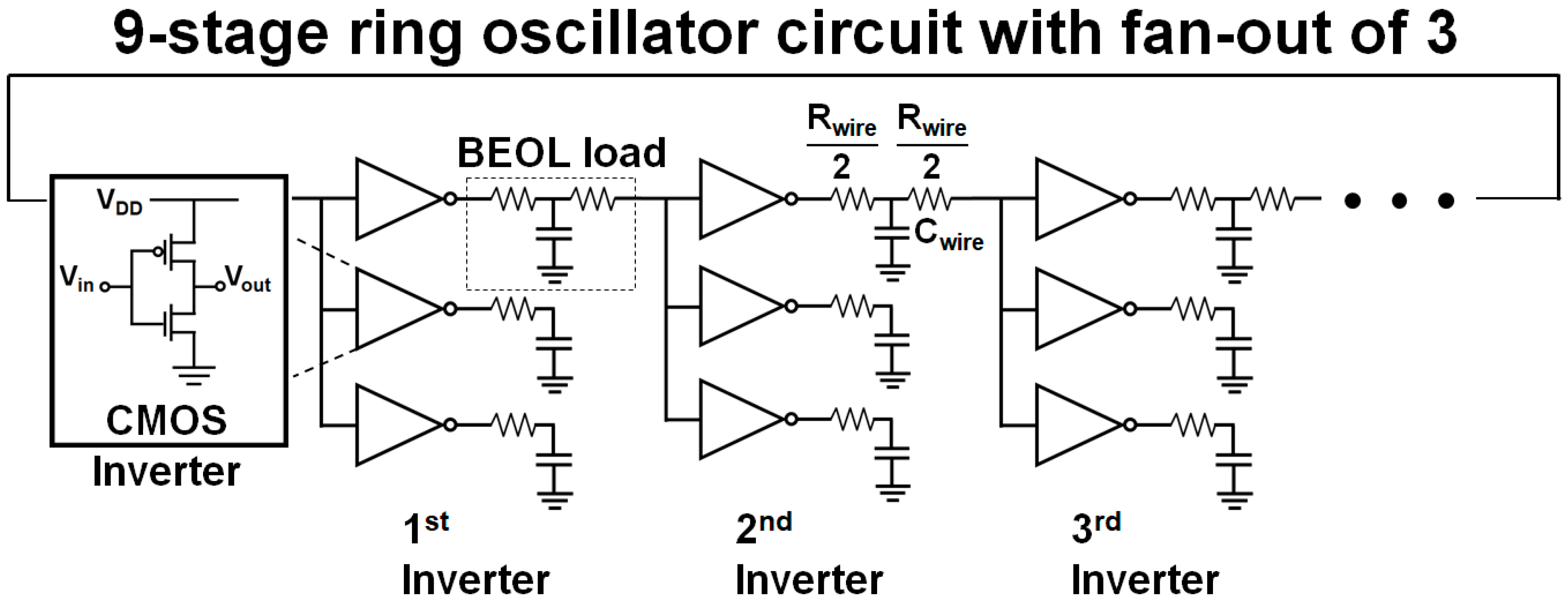Nanomaterials 12 00591 g006 550