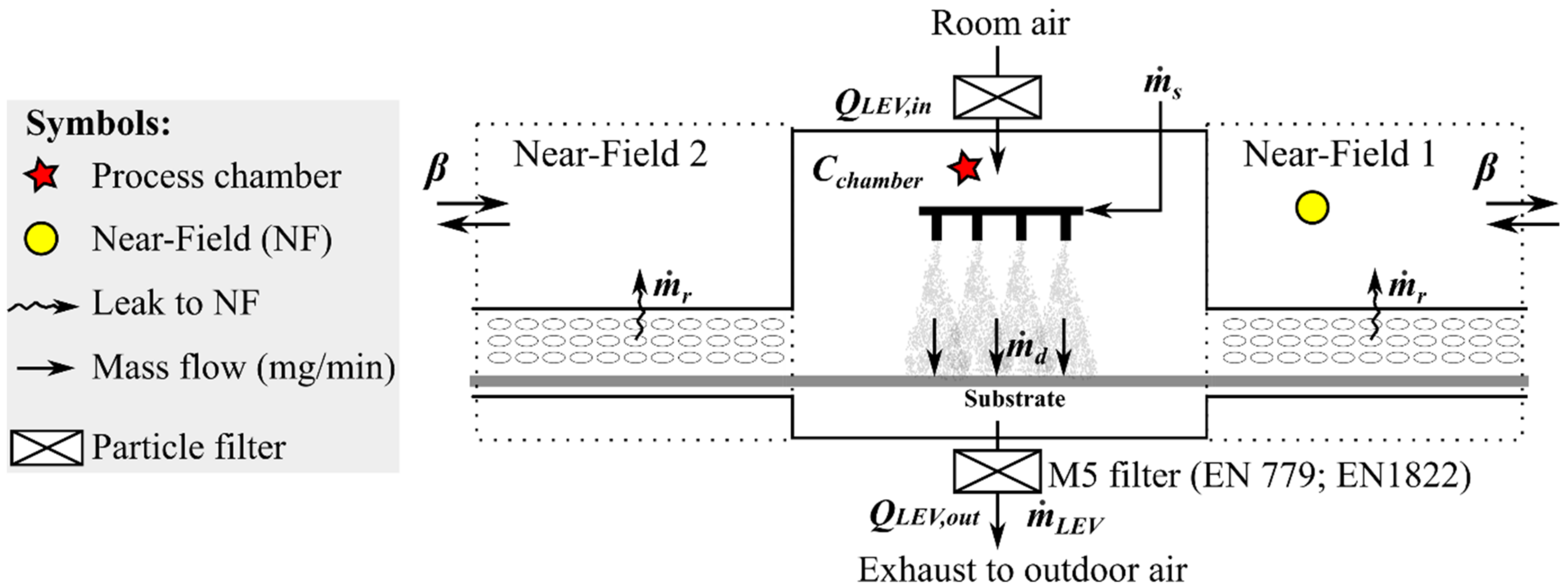 Nanomaterials 12 00596 g002 550