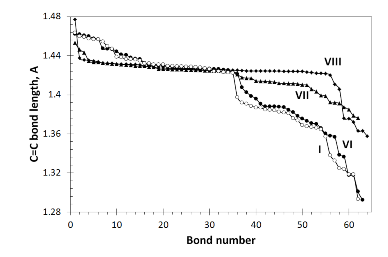 Nanomaterials 12 00597 g005 550