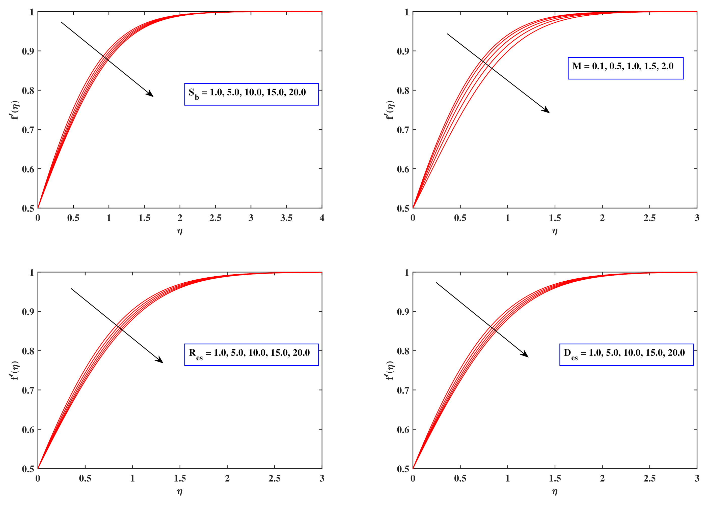 Nanomaterials 12 00599 g004