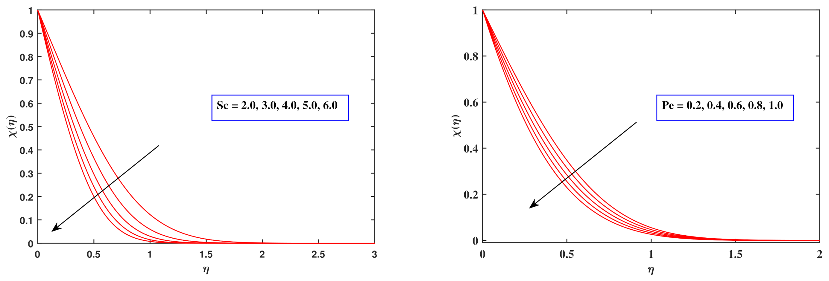Nanomaterials 12 00599 g008