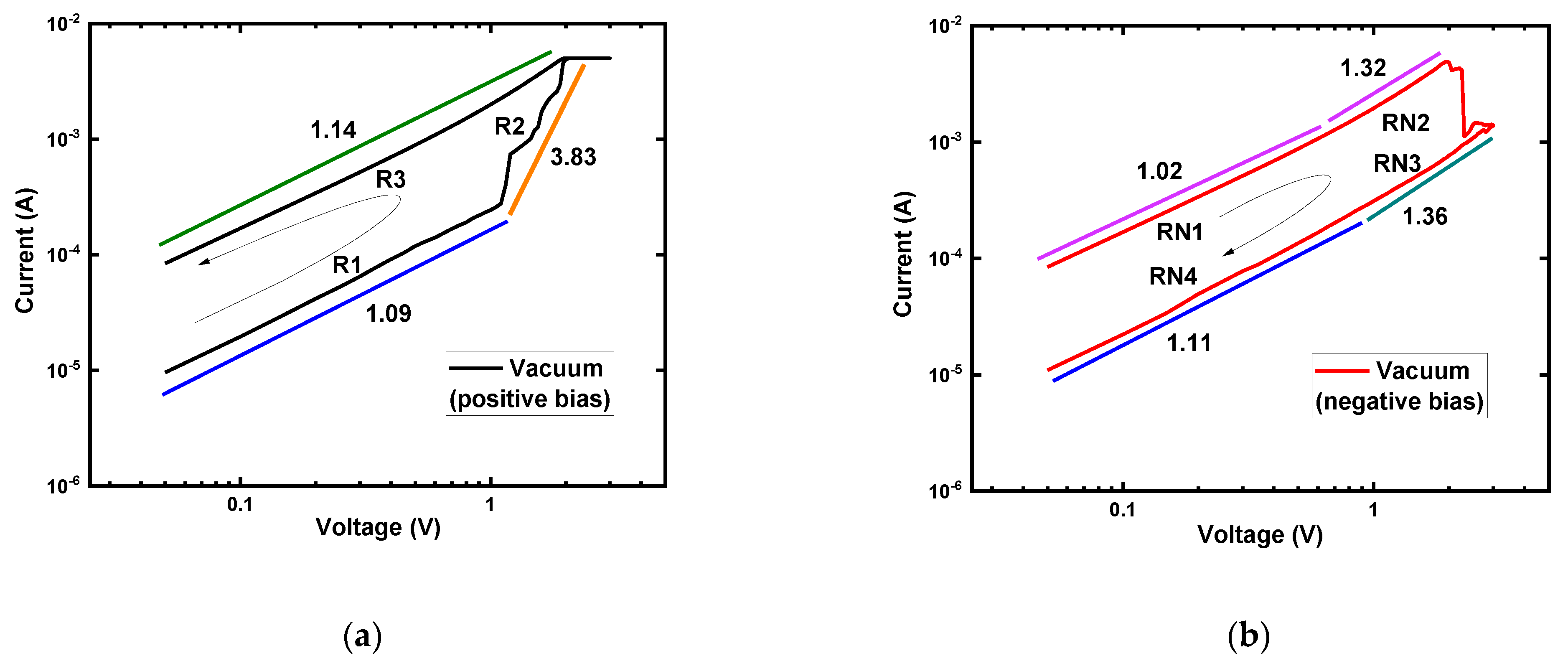 Nanomaterials 12 00605 g003