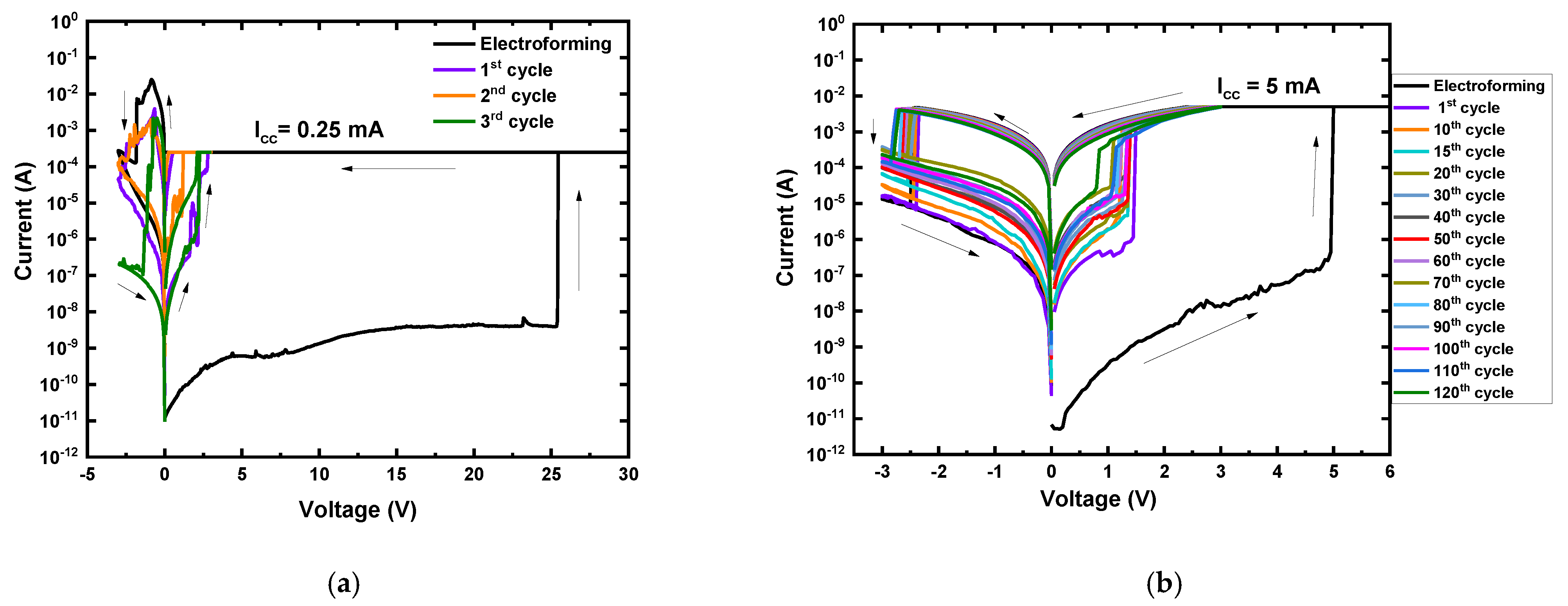 Nanomaterials 12 00605 g004