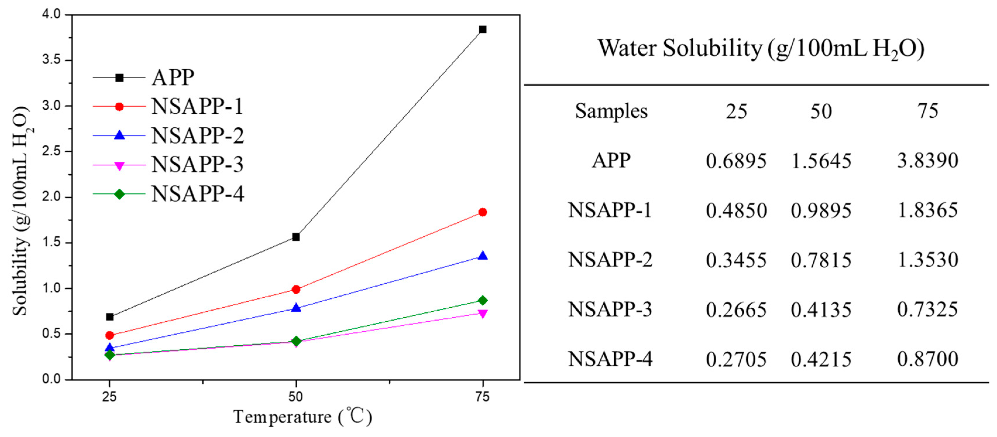 Nanomaterials 12 00606 g005