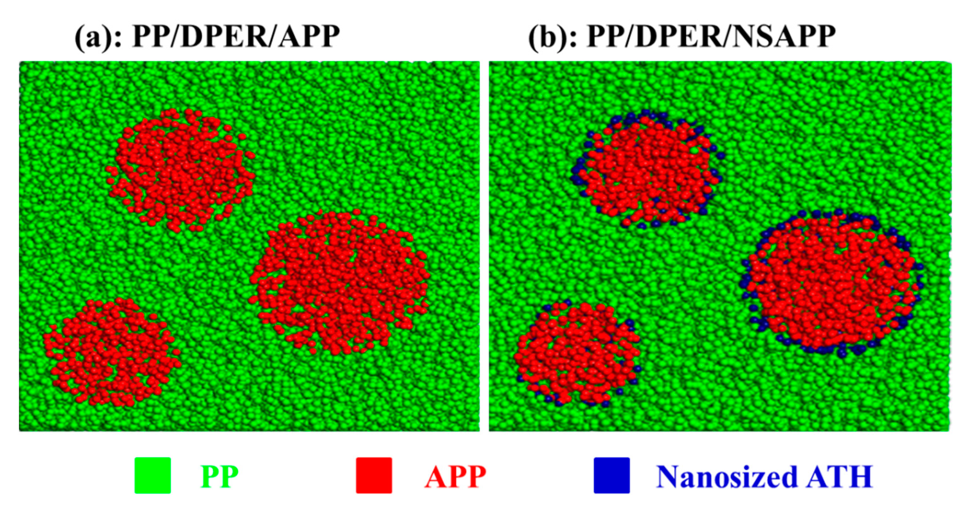 Nanomaterials 12 00606 g008