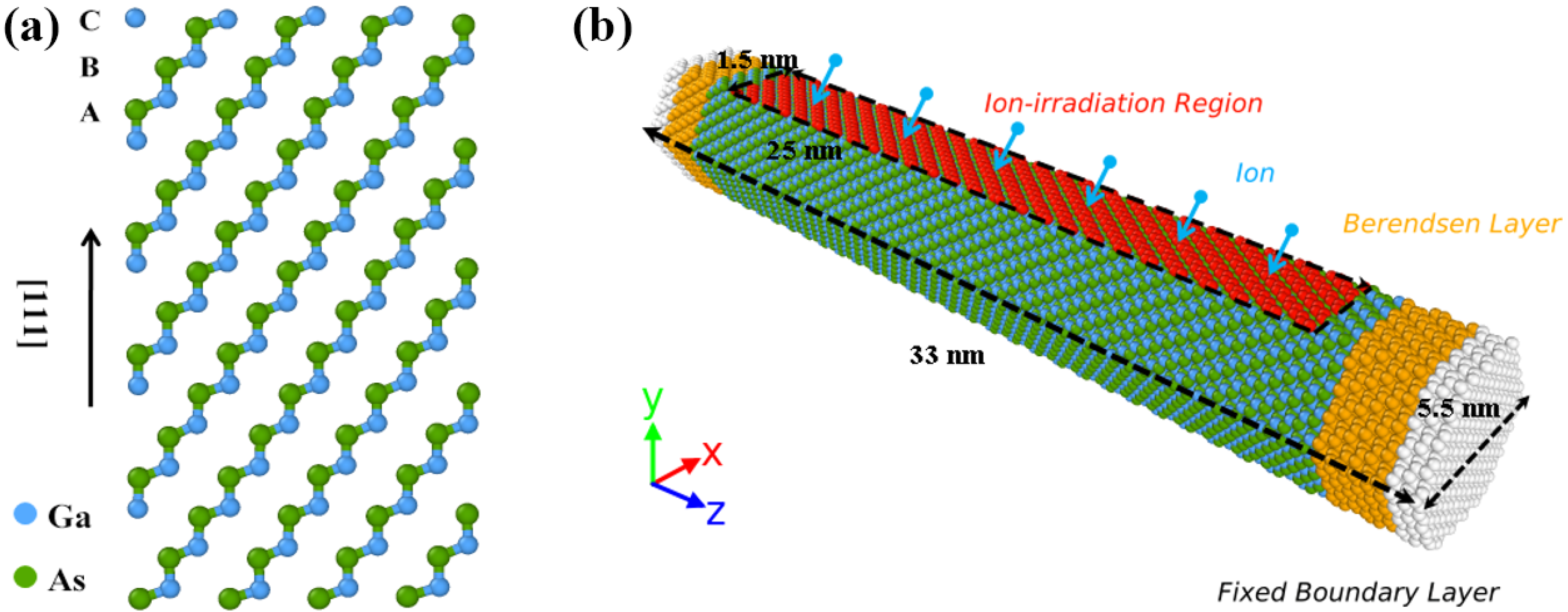 Nanomaterials 12 00611 g001