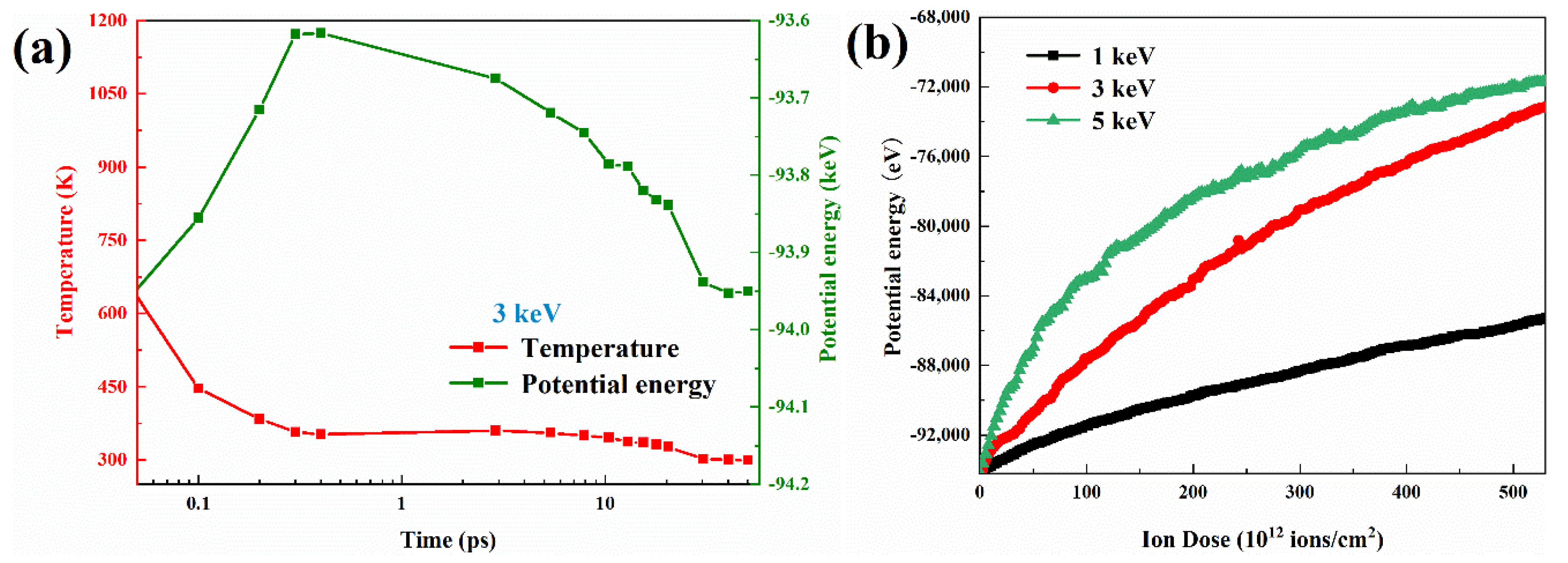 Nanomaterials 12 00611 g004