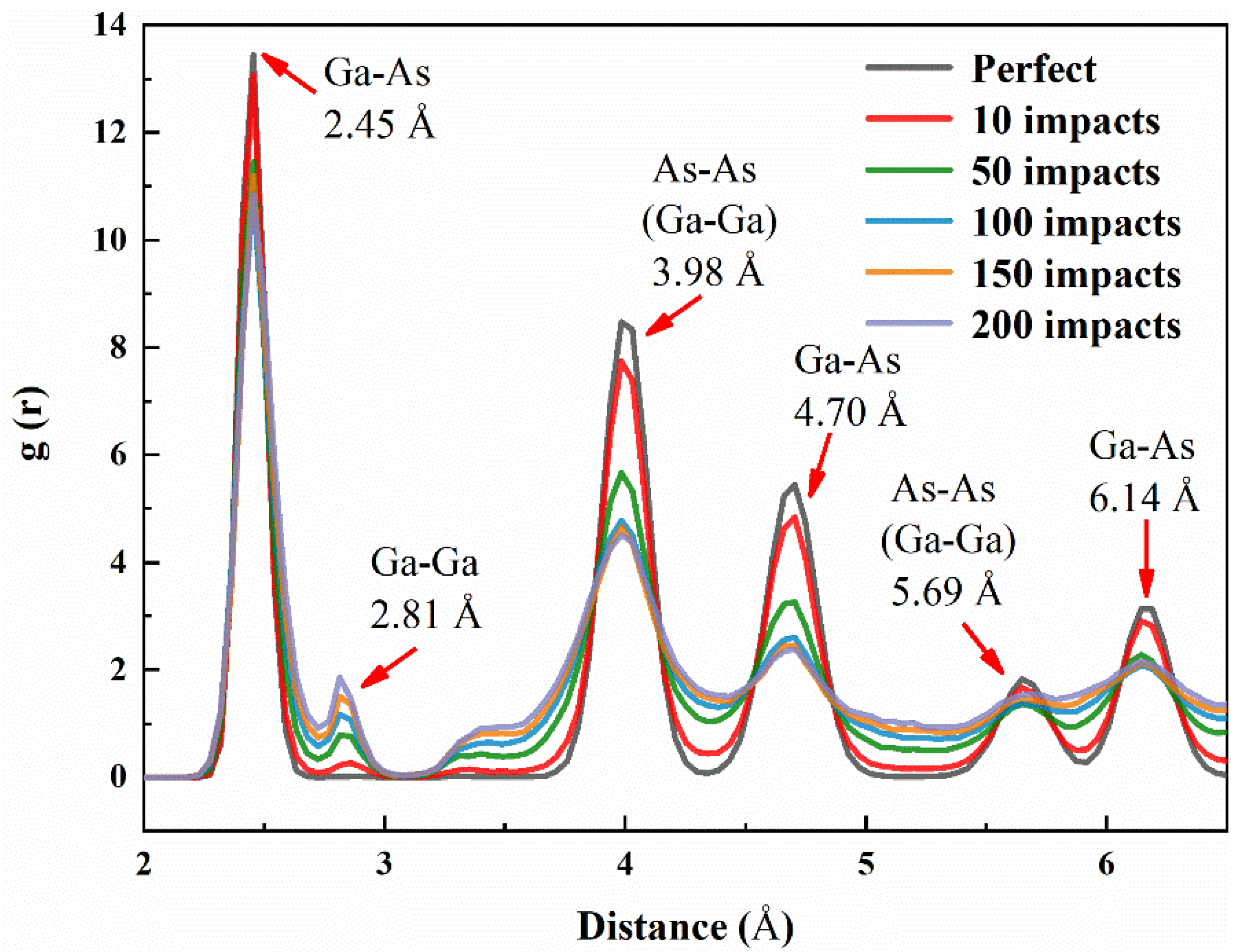 Nanomaterials 12 00611 g006