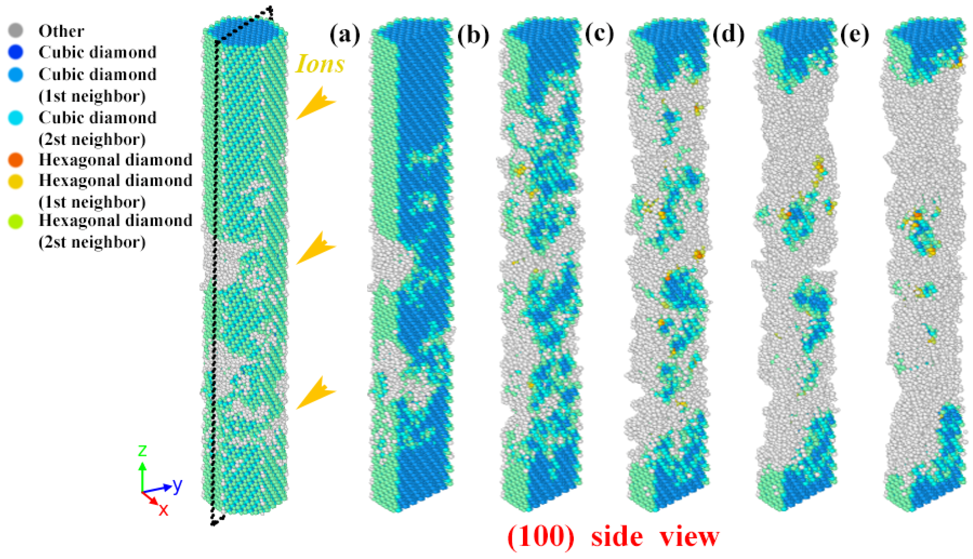 Nanomaterials 12 00611 g007