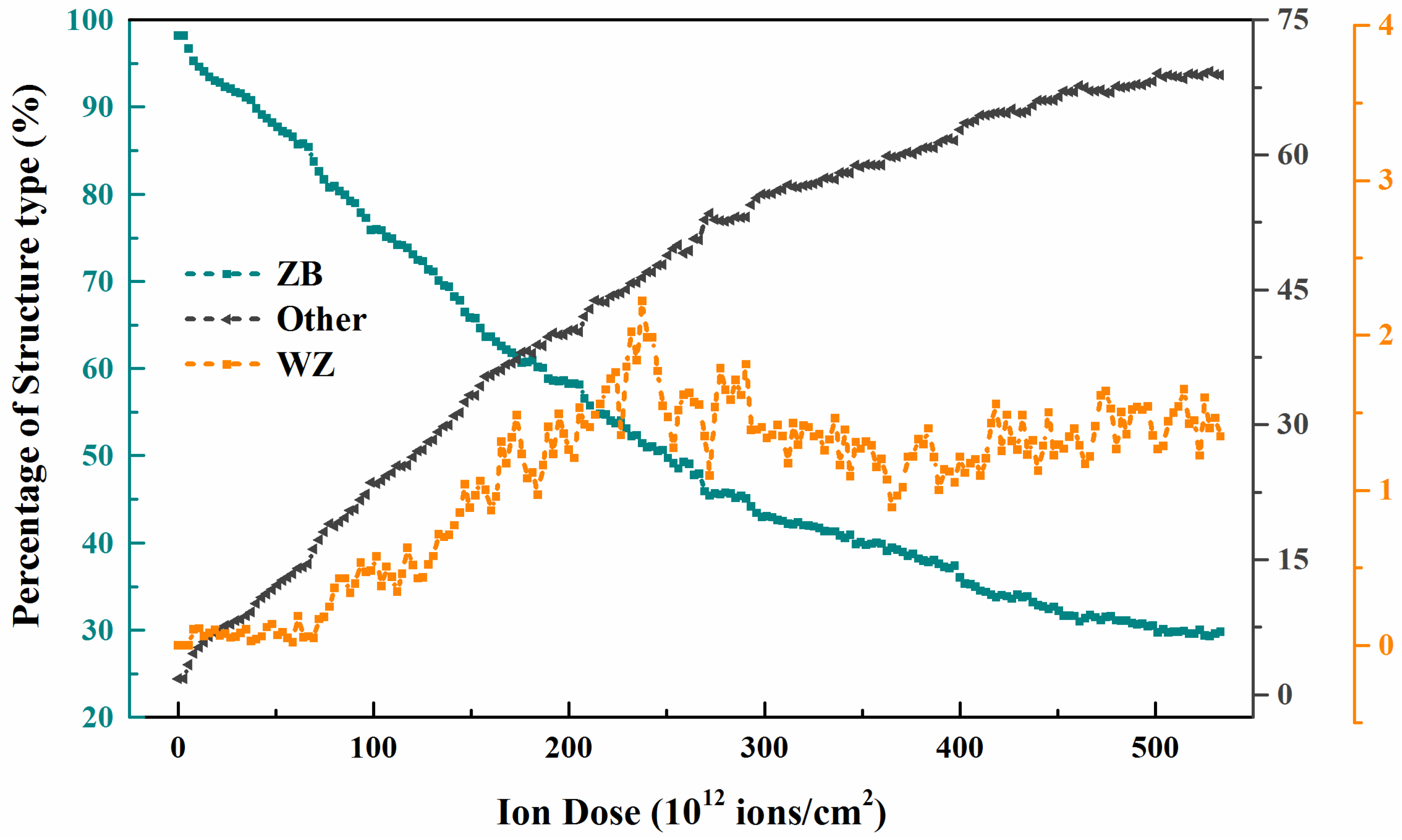 Nanomaterials 12 00611 g008