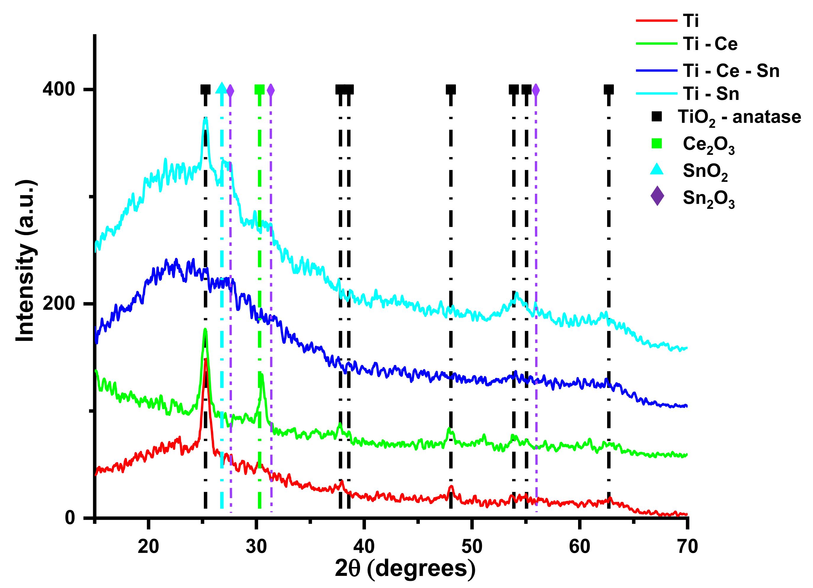 Nanomaterials 12 00613 g002