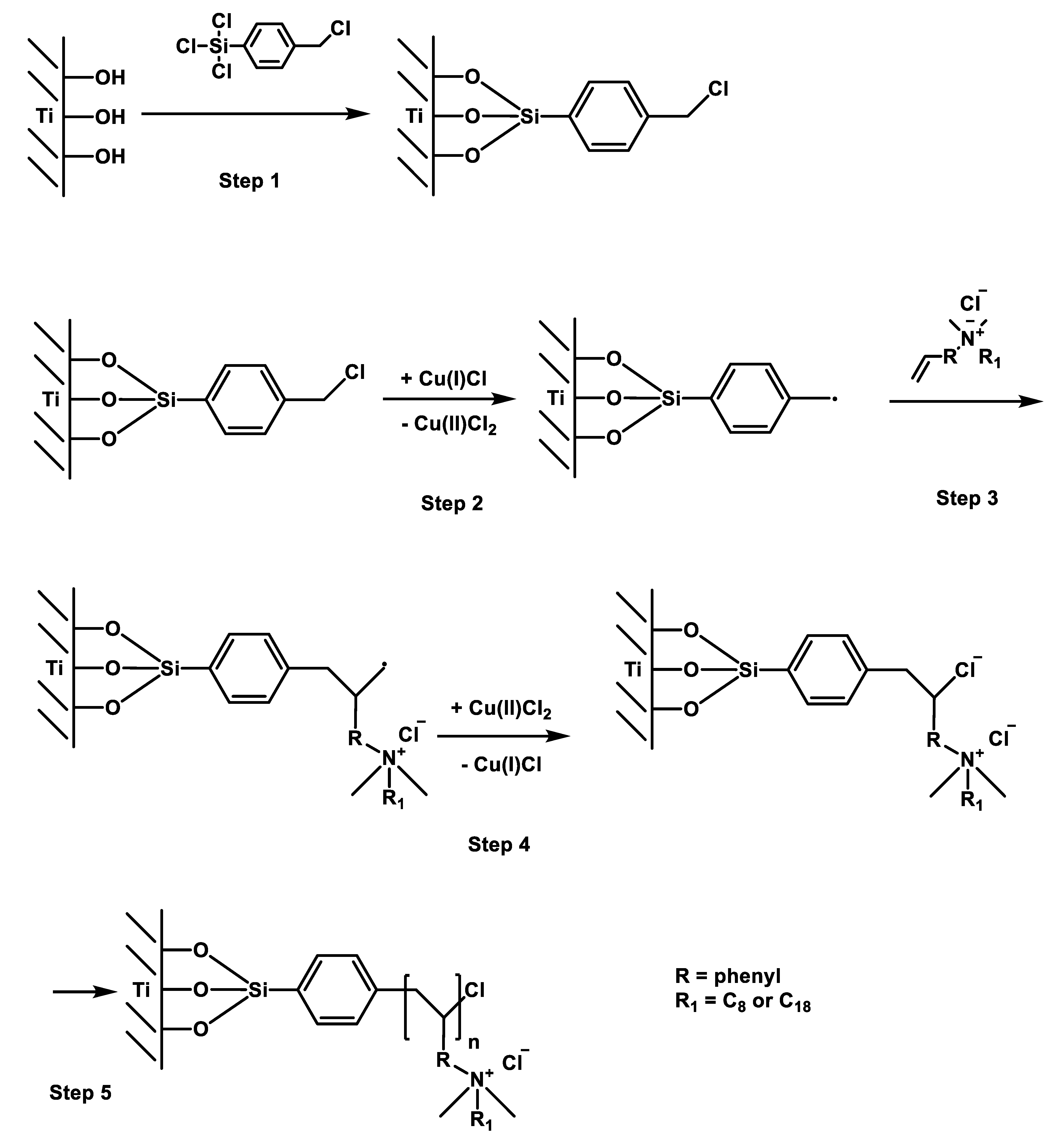 Nanomaterials 12 00614 g004