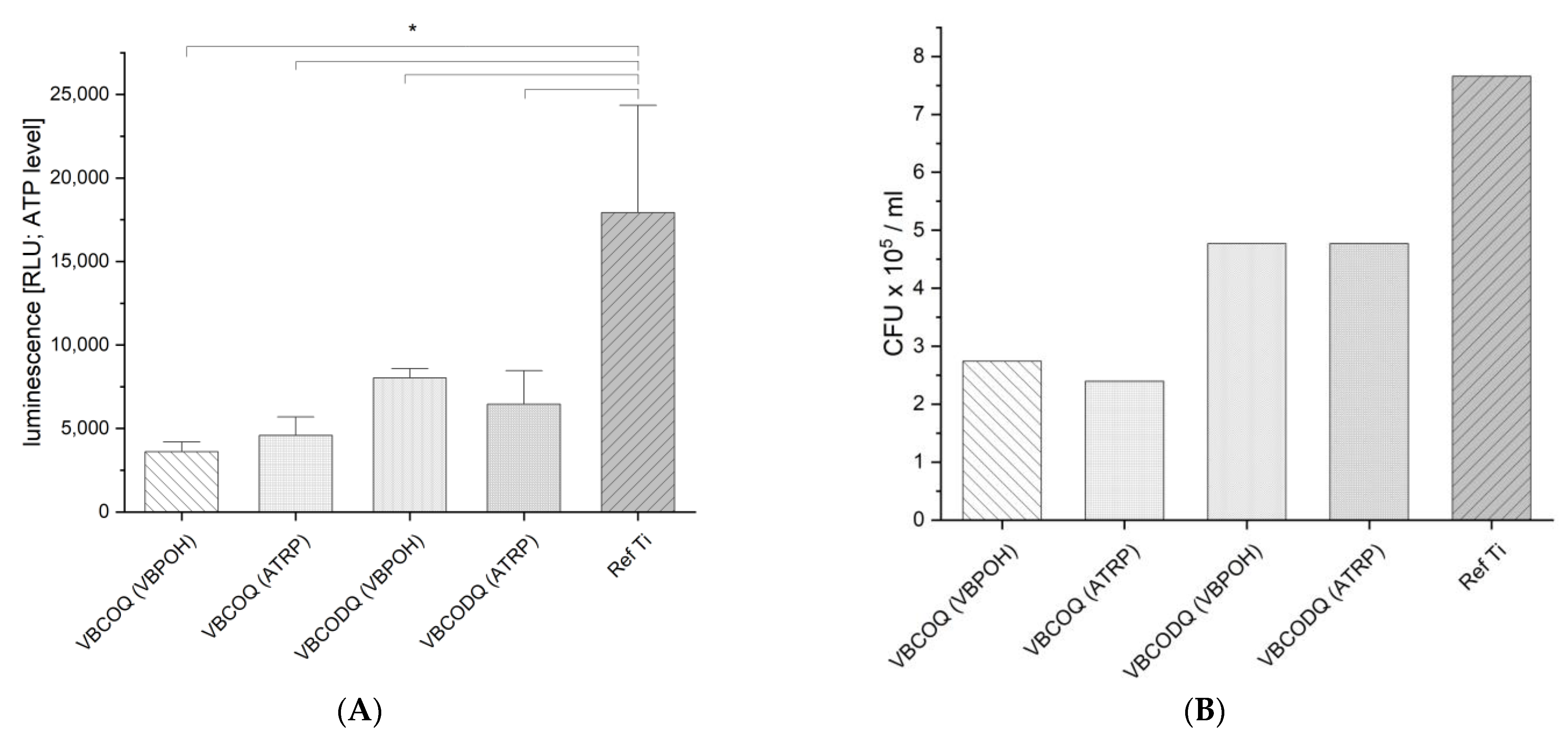 Nanomaterials 12 00614 g008