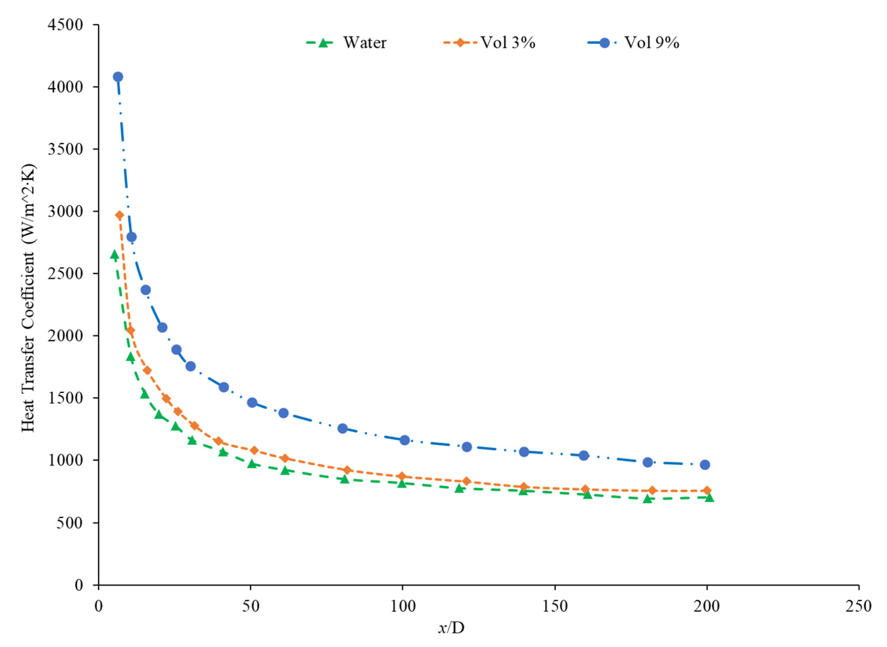 Nanomaterials 12 00615 g017