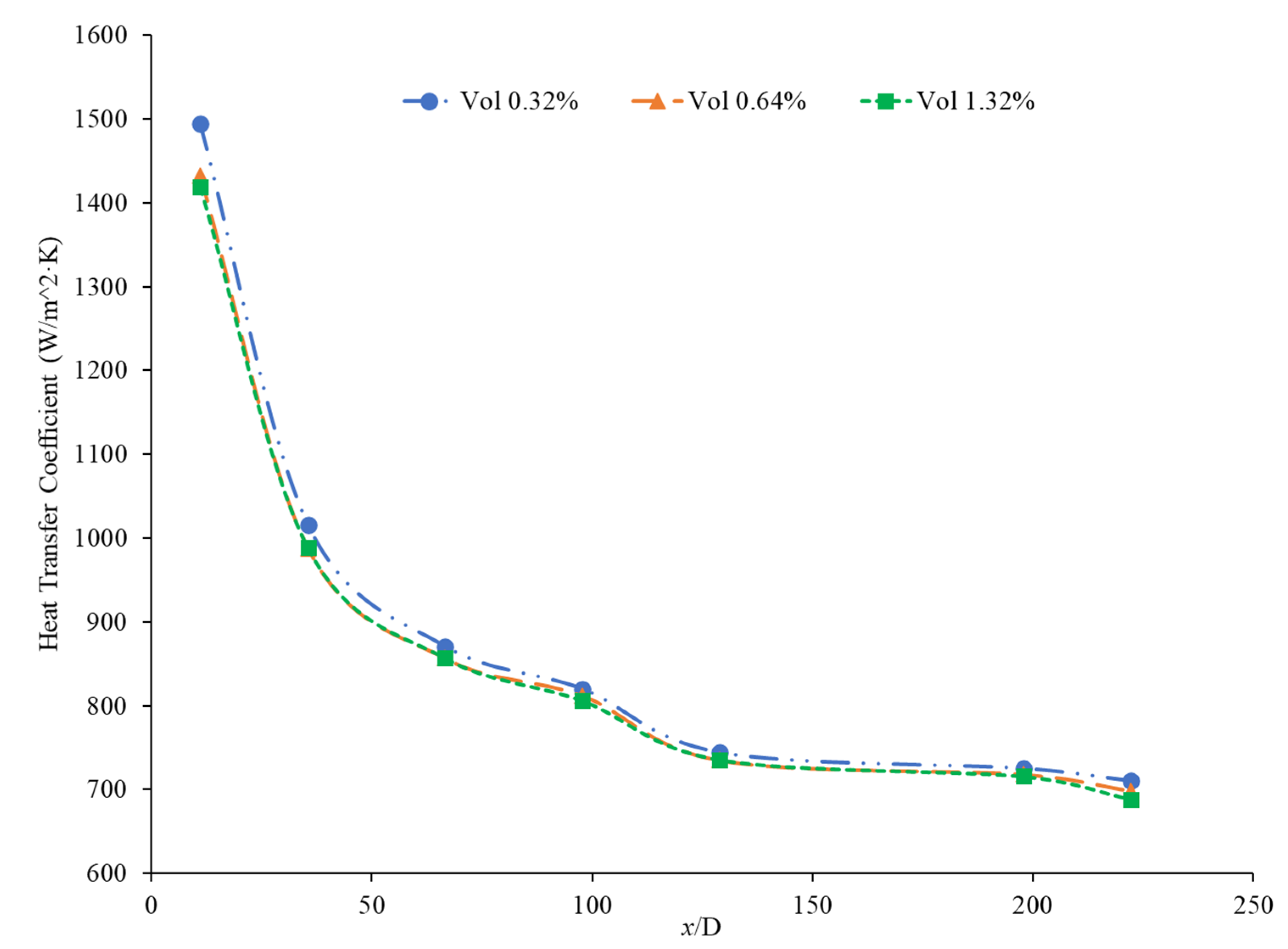 Nanomaterials 12 00615 g019