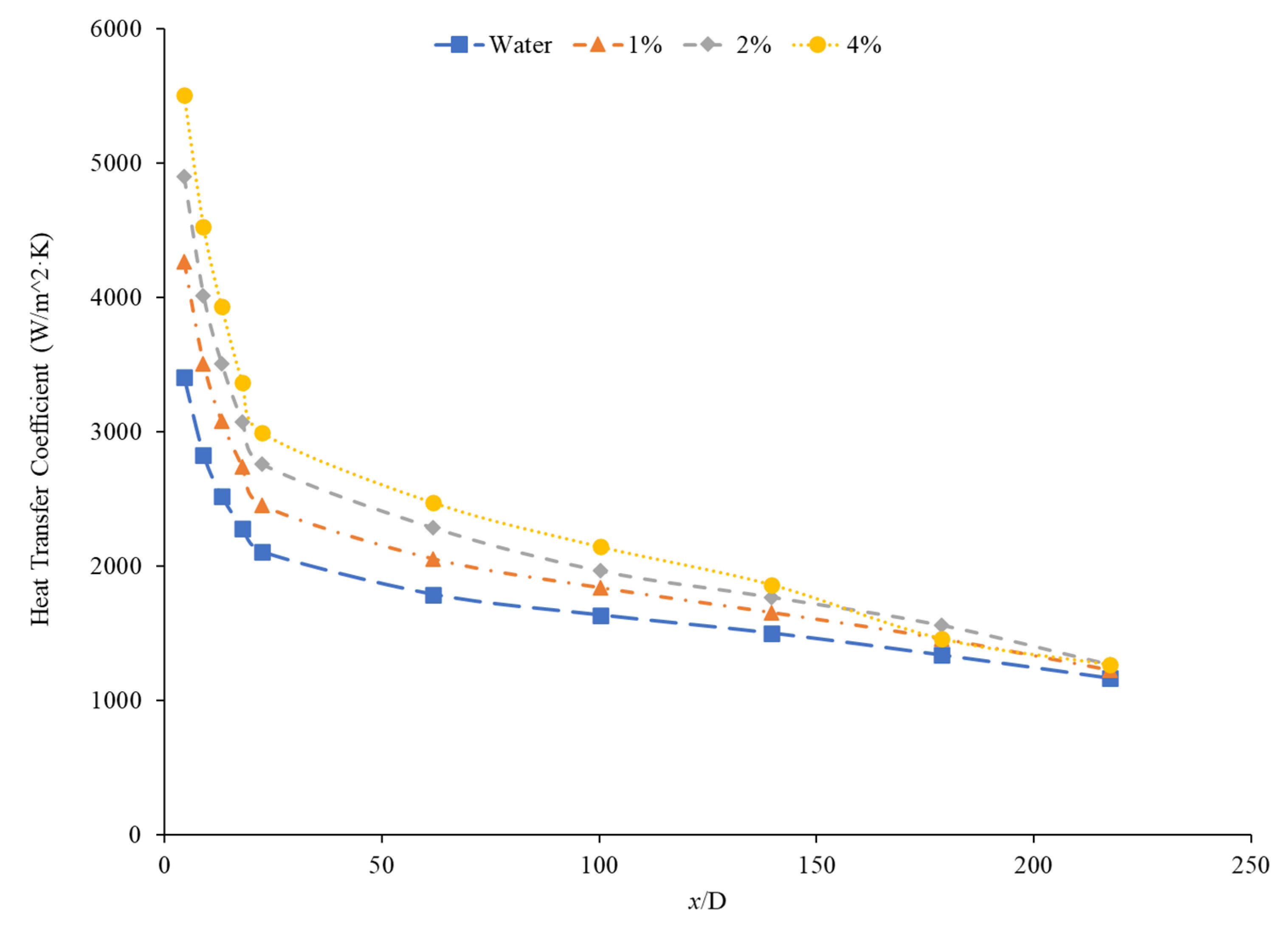 Nanomaterials 12 00615 g020