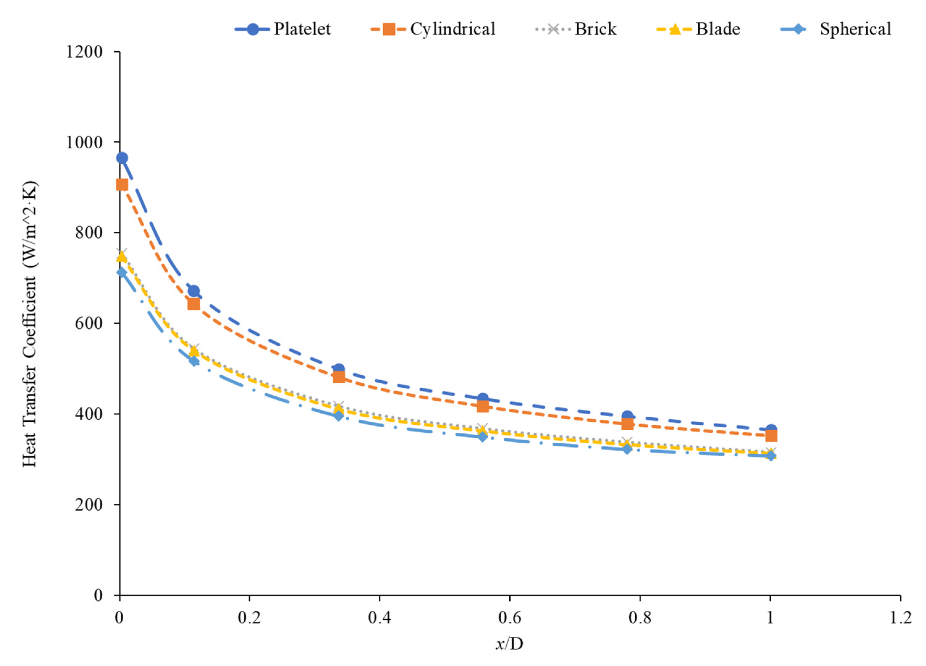 Nanomaterials 12 00615 g022