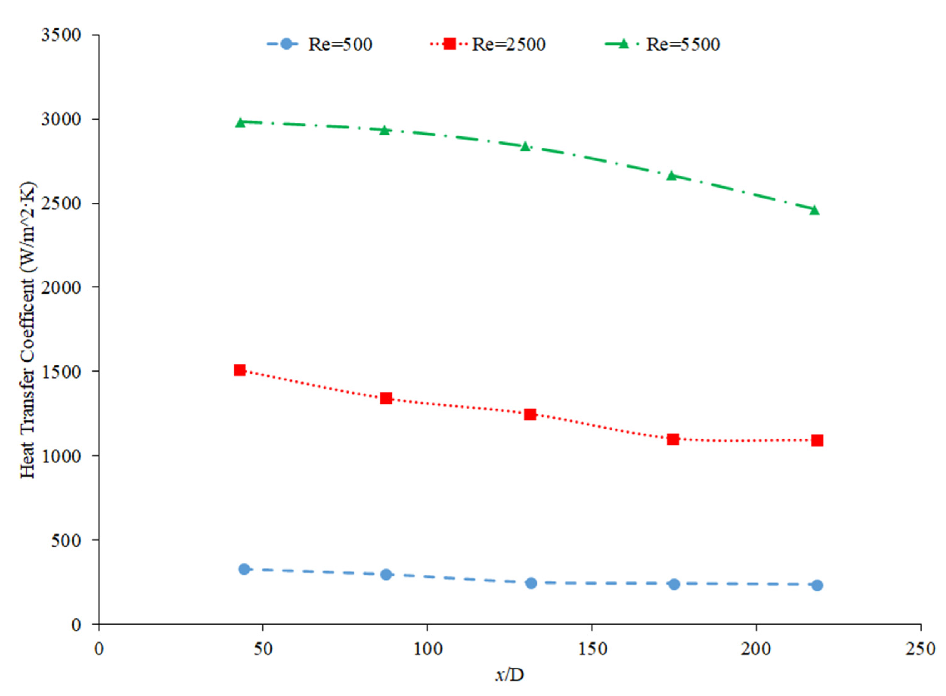 Nanomaterials 12 00615 g026