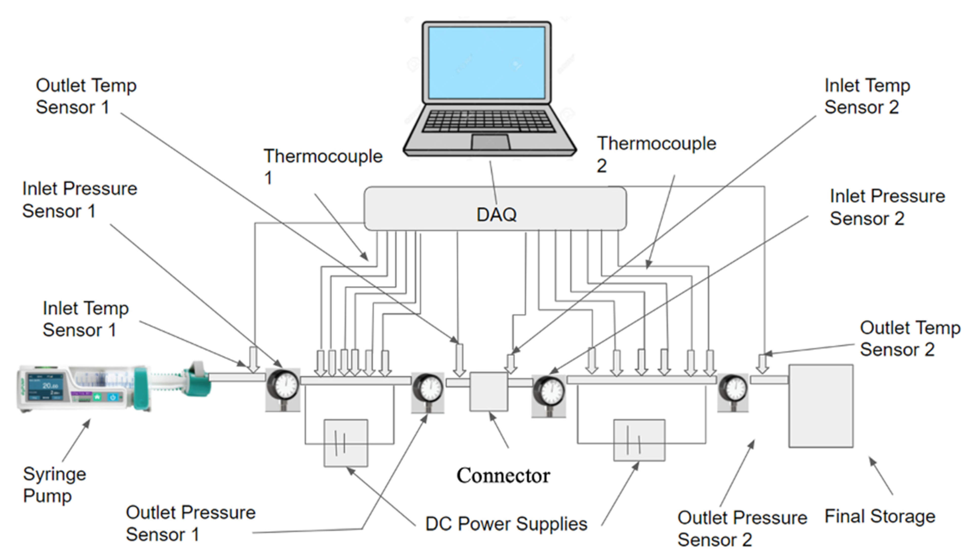 Nanomaterials 12 00615 g034