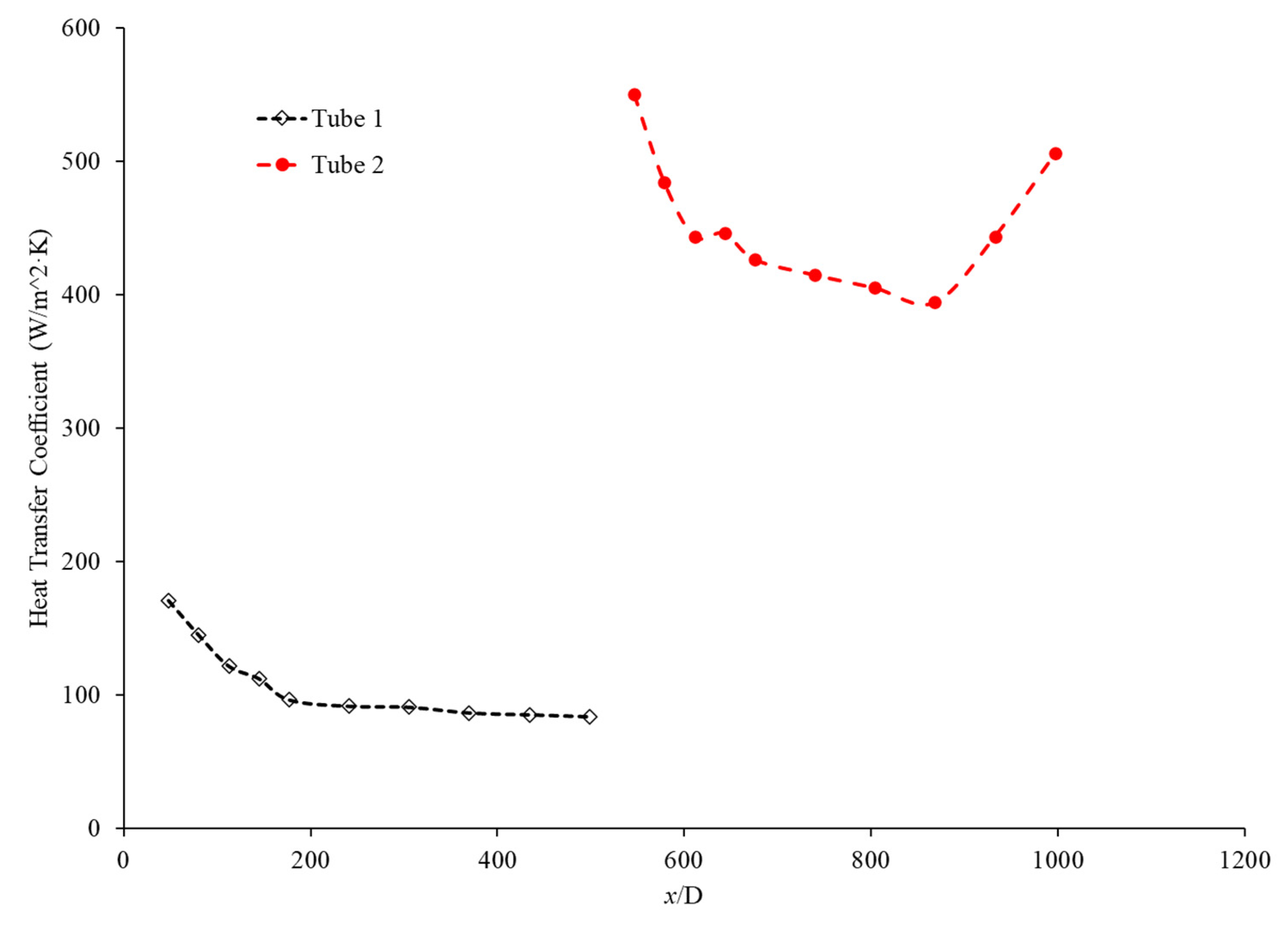 Nanomaterials 12 00615 g035