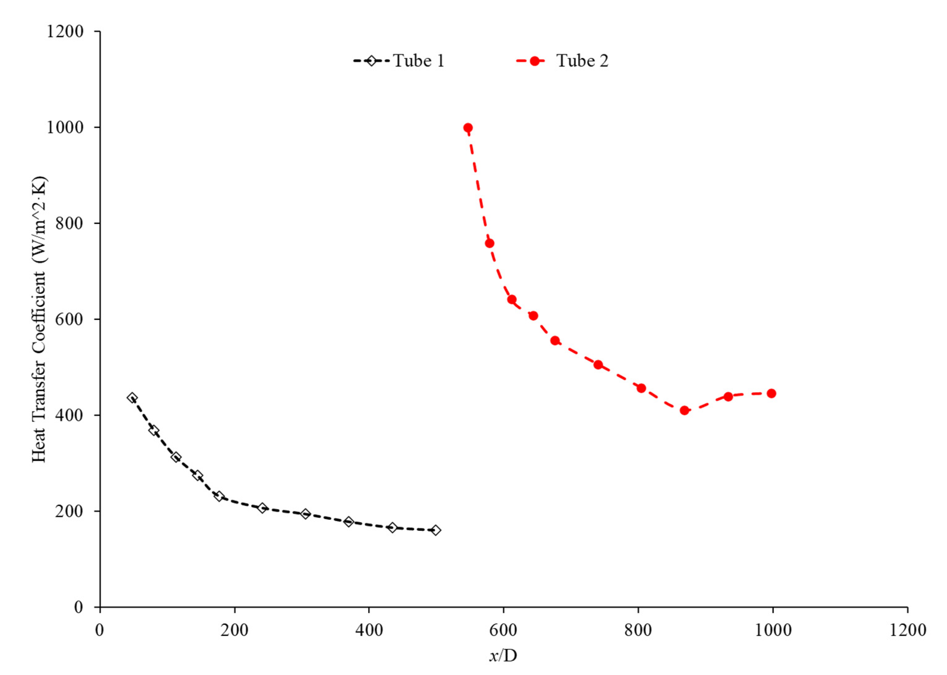 Nanomaterials 12 00615 g036