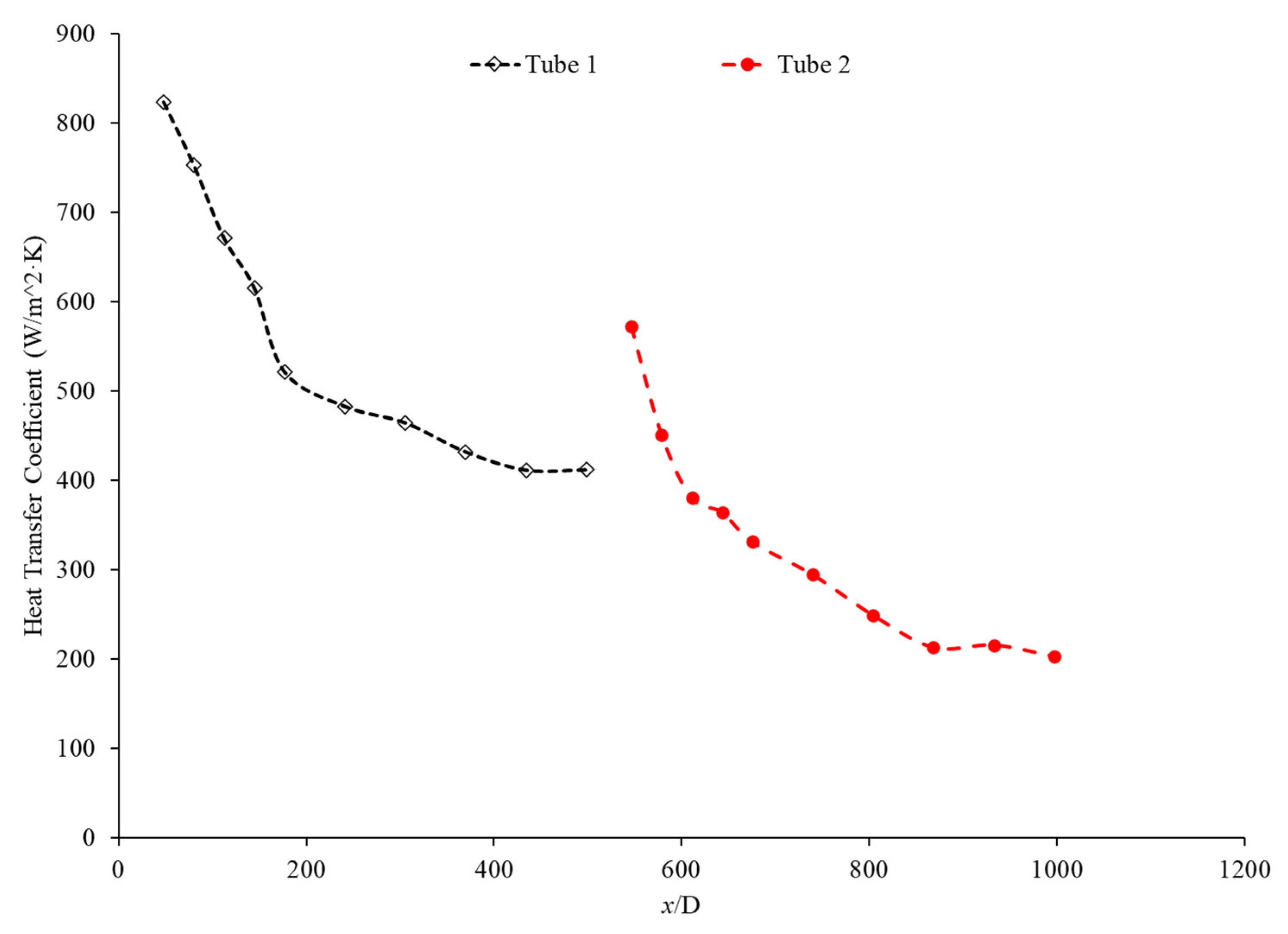 Nanomaterials 12 00615 g037