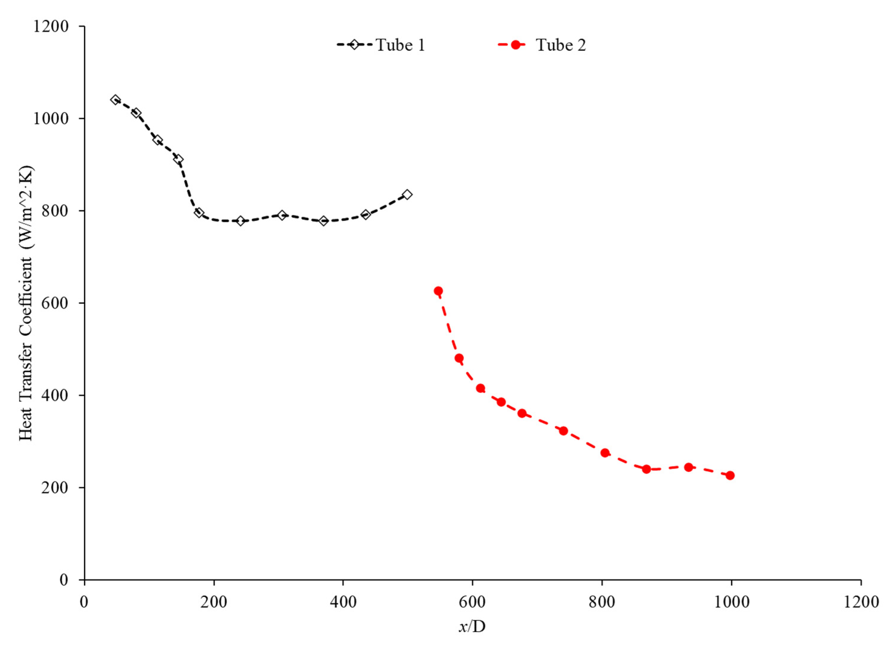 Nanomaterials 12 00615 g038