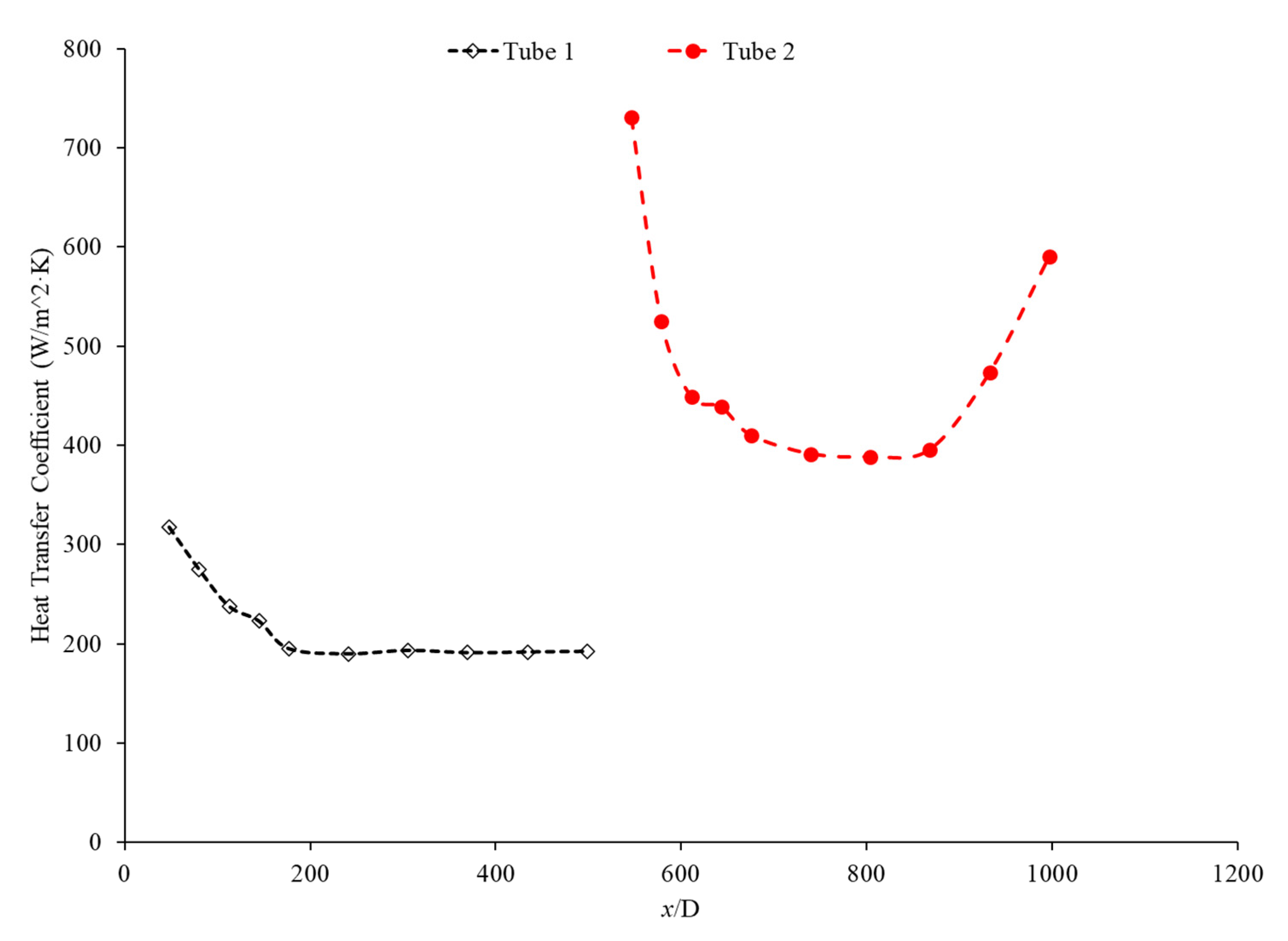 Nanomaterials 12 00615 g039