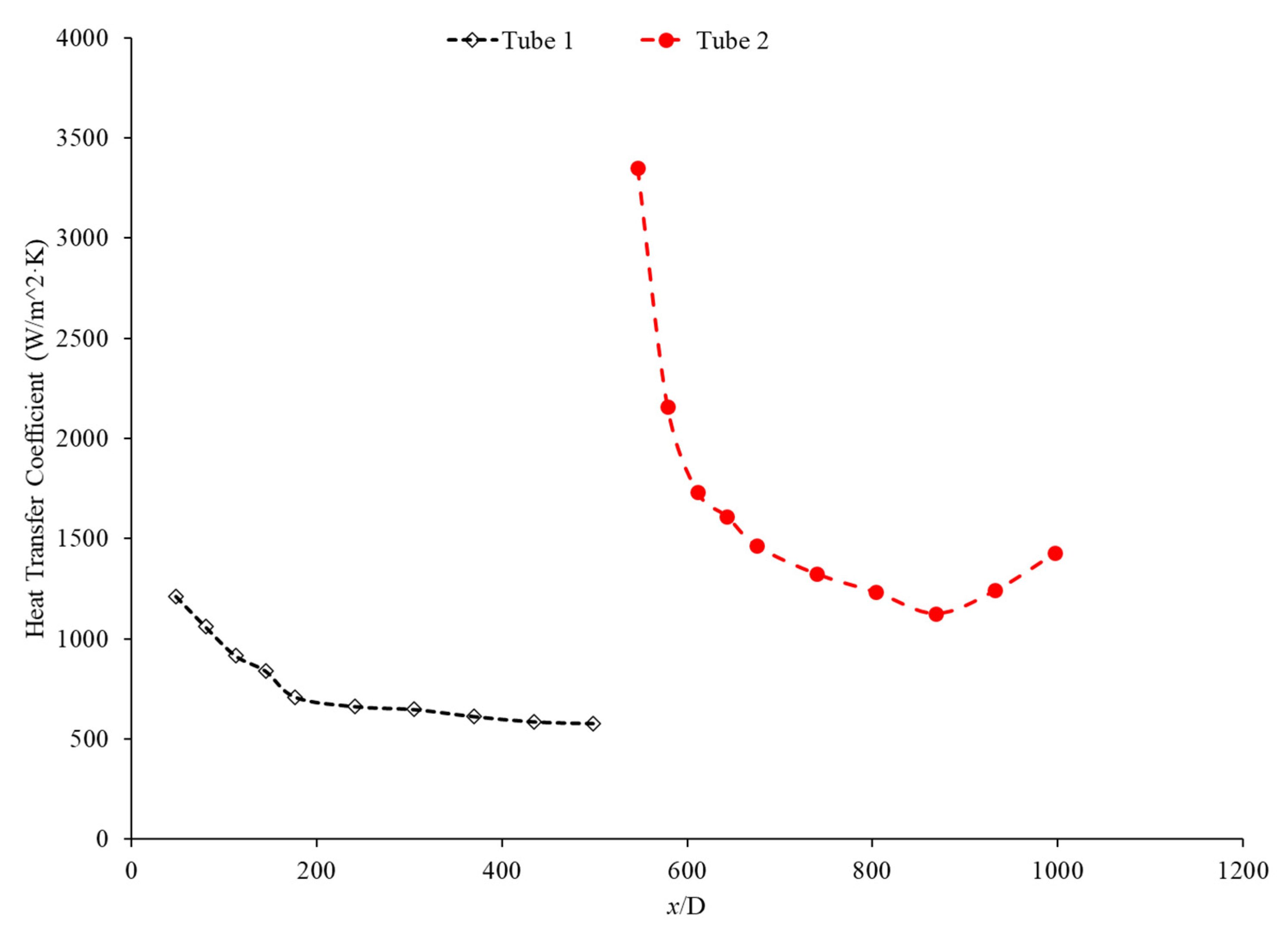 Nanomaterials 12 00615 g040
