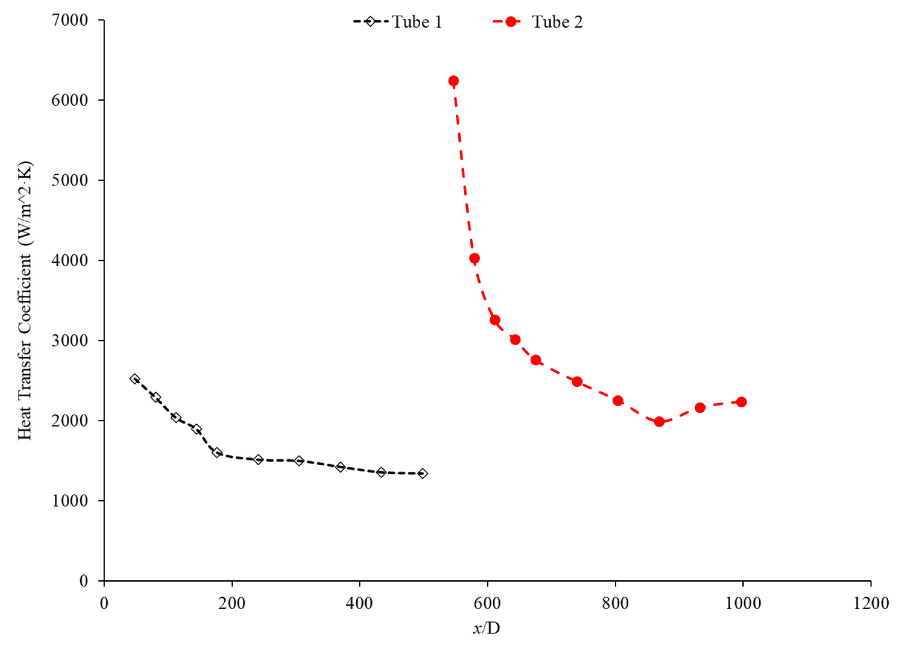 Nanomaterials 12 00615 g041