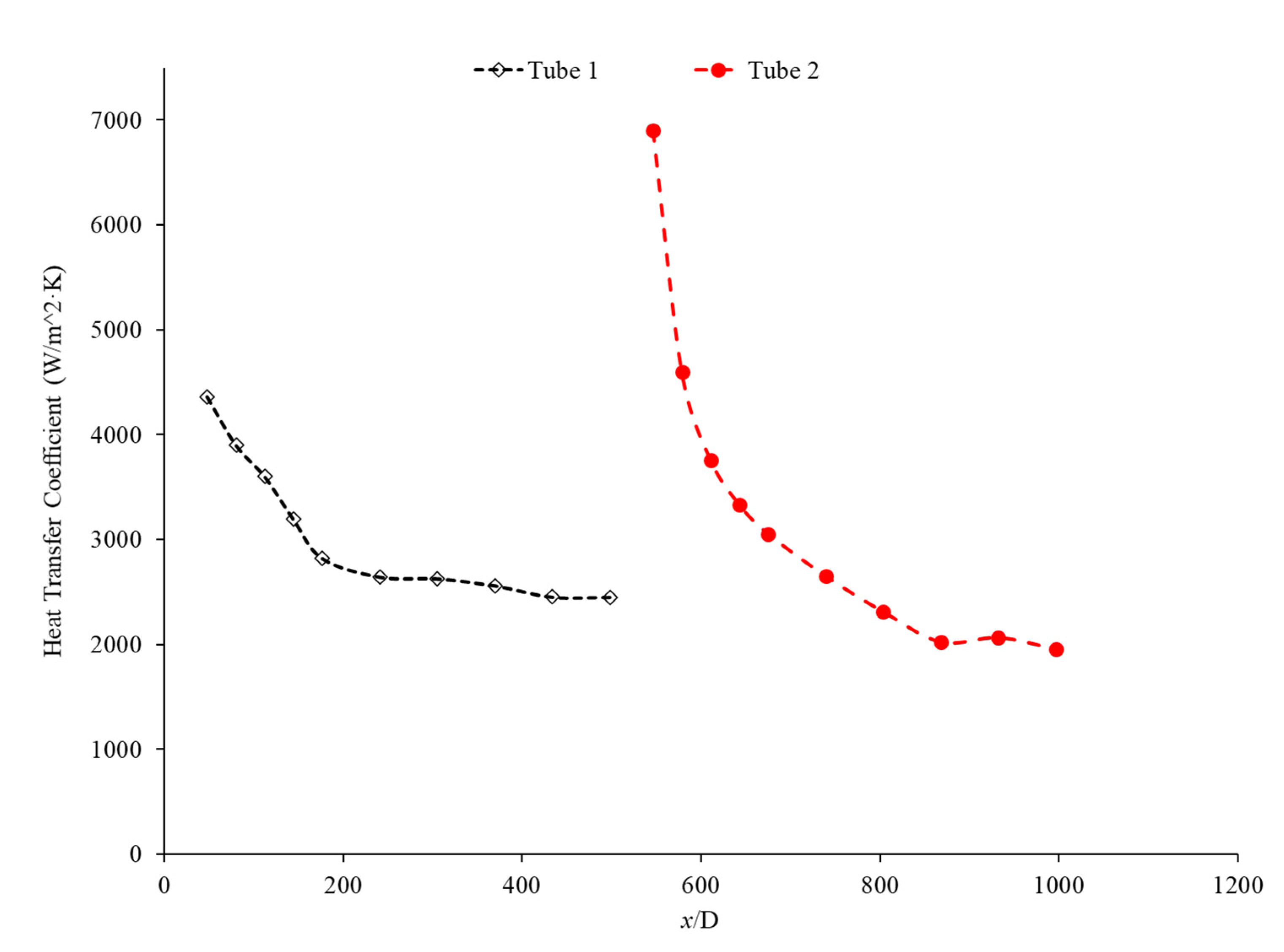 Nanomaterials 12 00615 g042