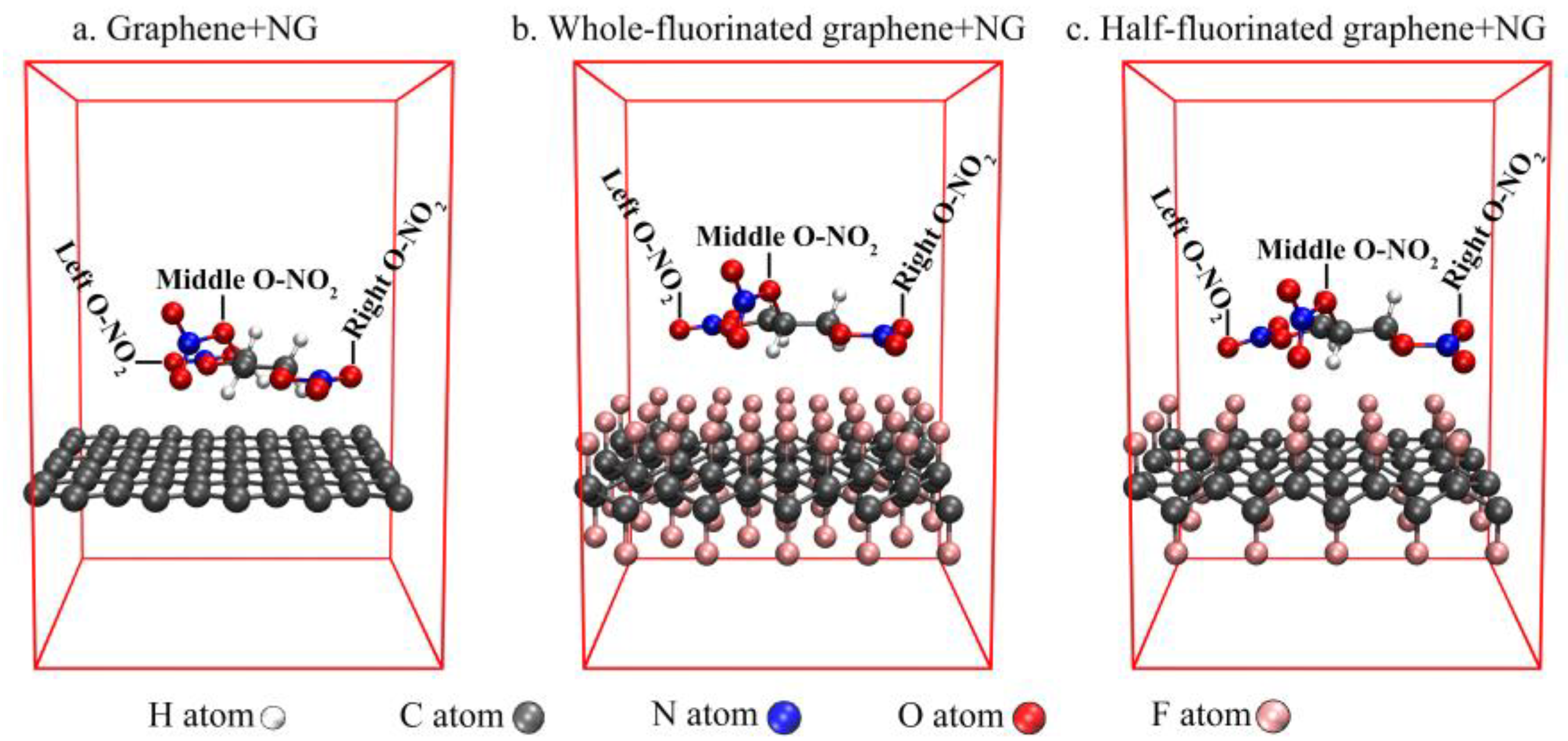 Nanomaterials 12 00621 g002 550