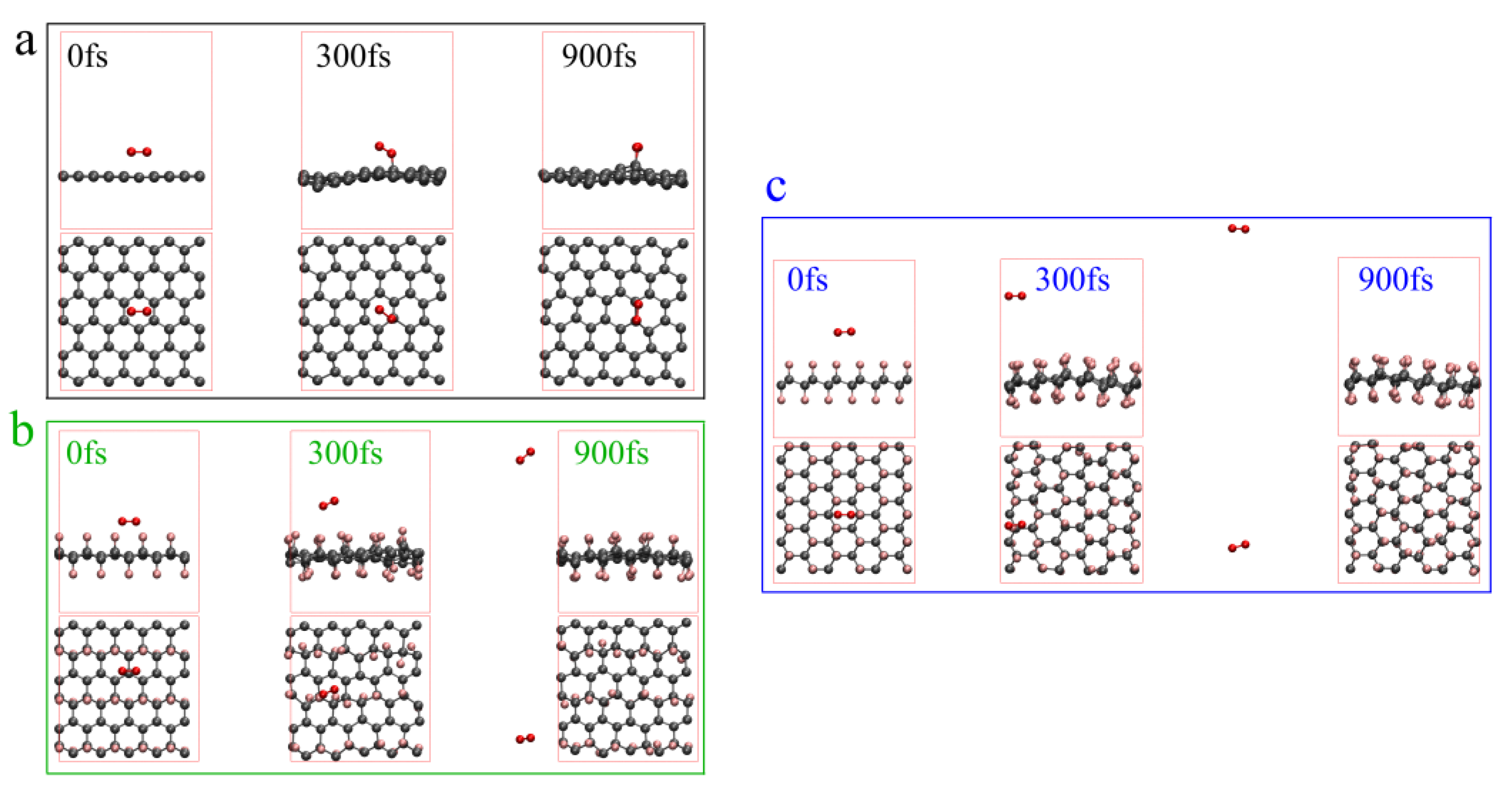 Nanomaterials 12 00621 g008 550