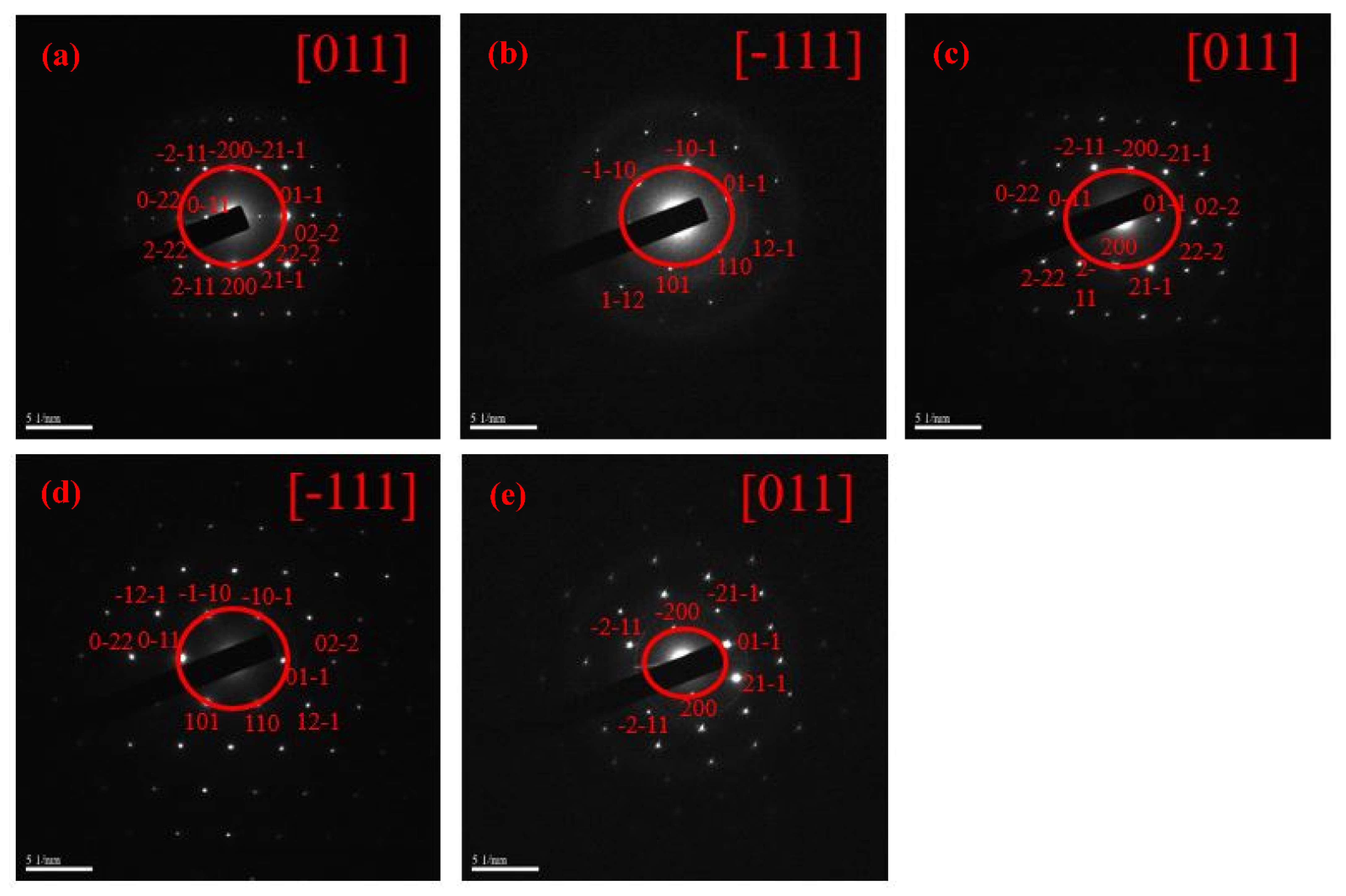 Nanomaterials 12 00622 g004