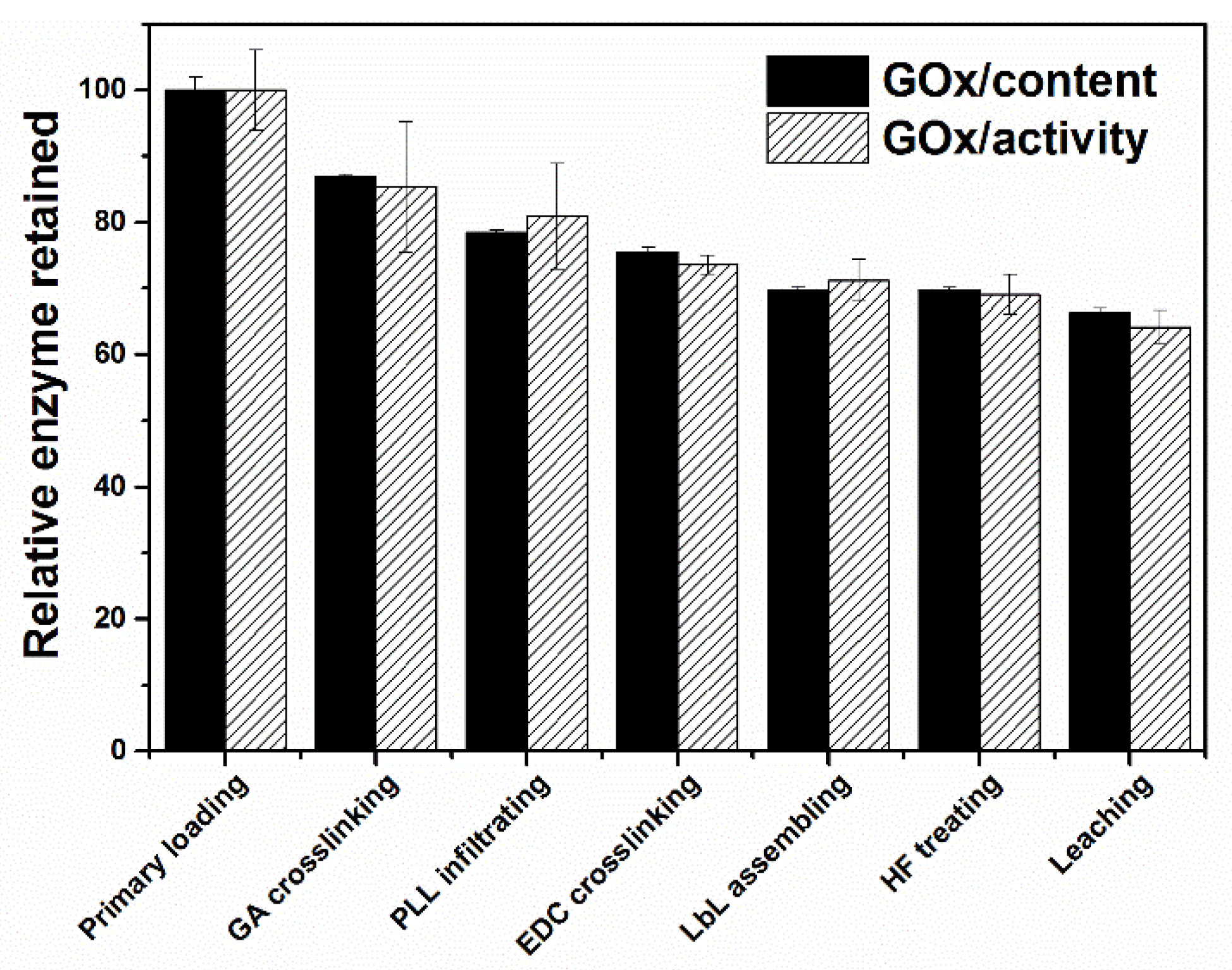 Nanomaterials 12 00625 g002 550