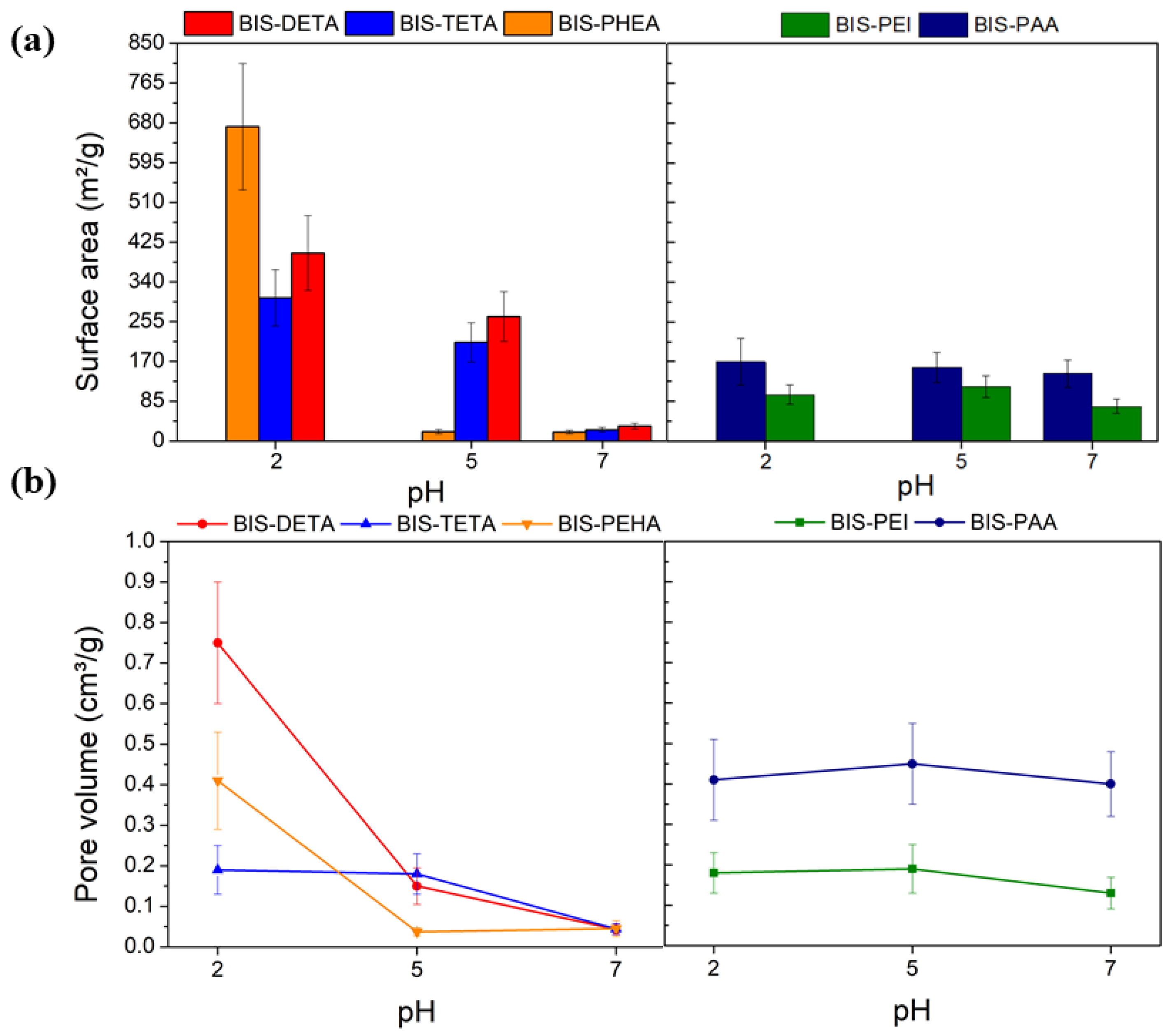 Nanomaterials 12 00626 g002 550